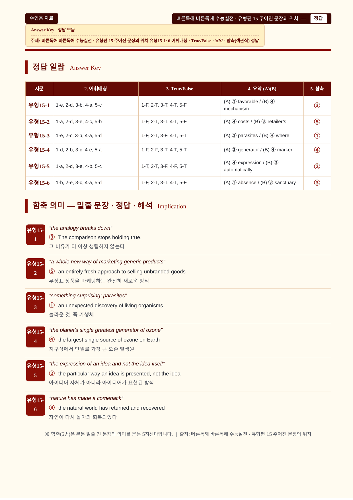 빠른독해바른독해_실전_유형15강_분석노트 및 워크북(수업용자료)_preview_undefined
