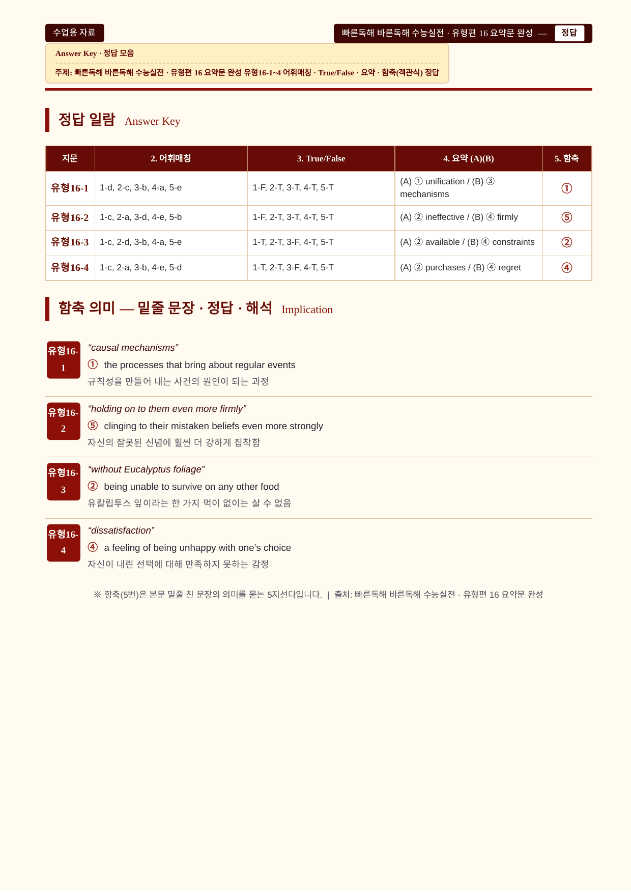 빠른독해바른독해_실전_유형16강_분석노트 및 워크북(수업용자료)_preview_undefined