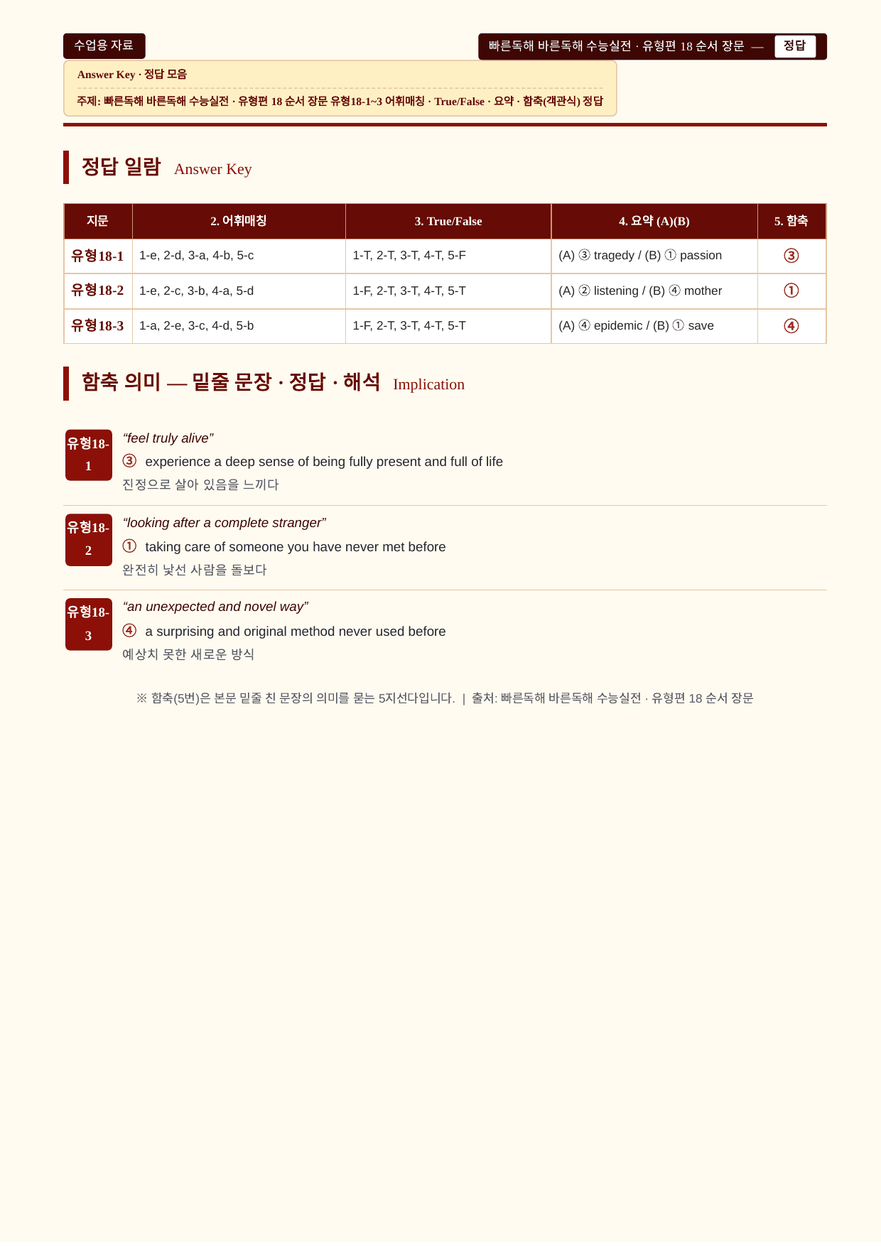 빠른독해바른독해_실전_유형18강_분석노트 및 워크북(수업용자료)_preview_undefined