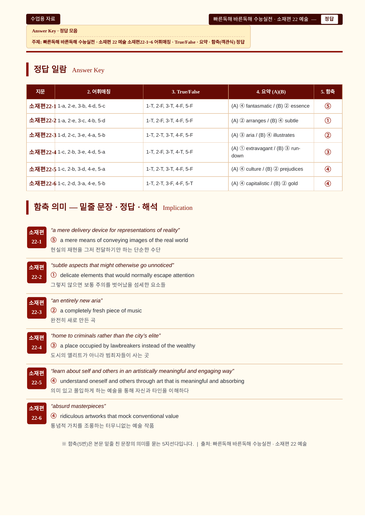 빠른독해바른독해_실전_소재22강_분석노트 및 워크북(수업용자료)_preview_undefined