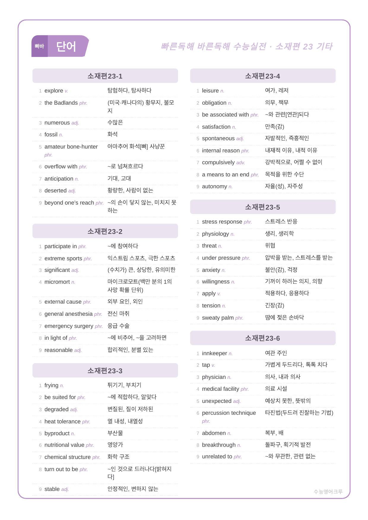 빠른독해바른독해_실전_소재23강_분석노트 및 워크북(수업용자료)_preview_undefined