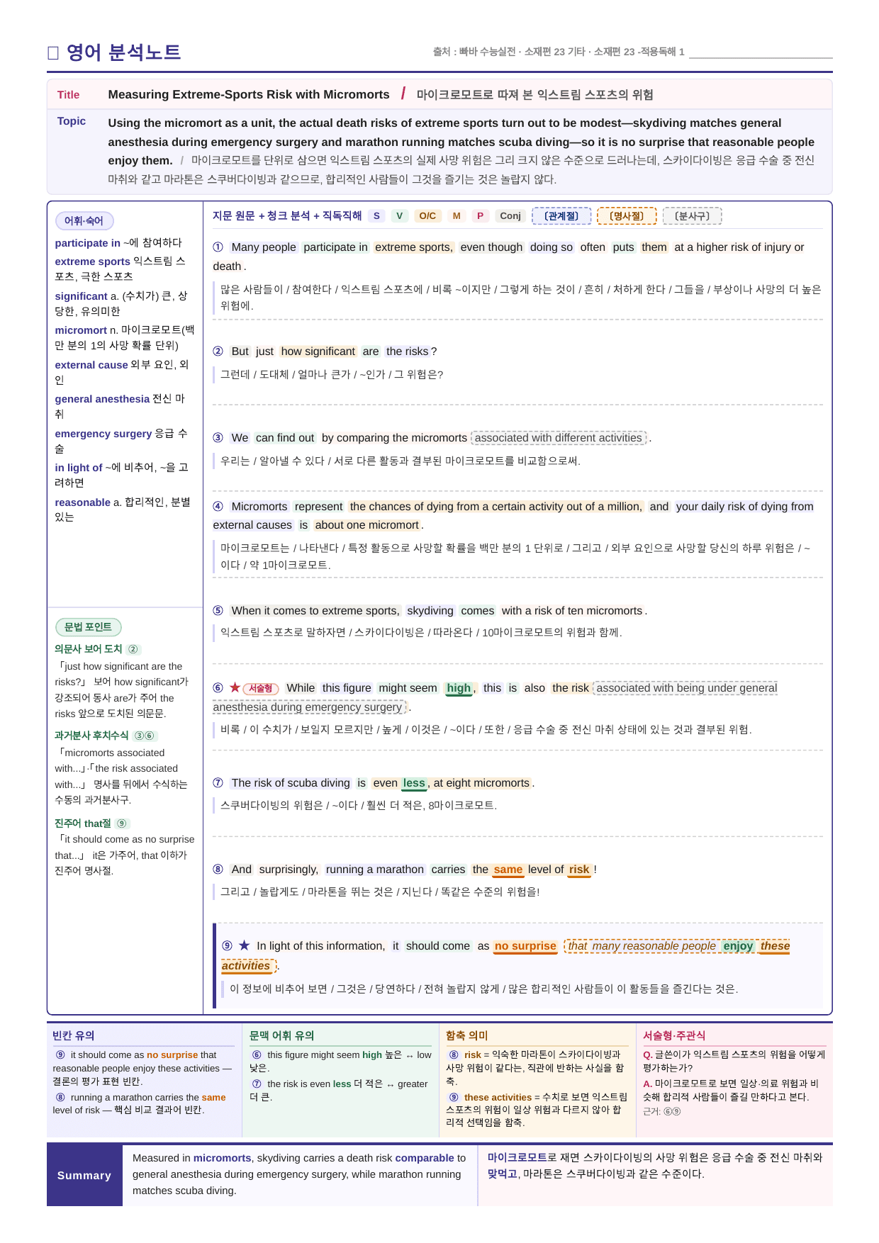 빠른독해바른독해_실전_소재23강_분석노트 및 워크북(수업용자료)_preview_undefined