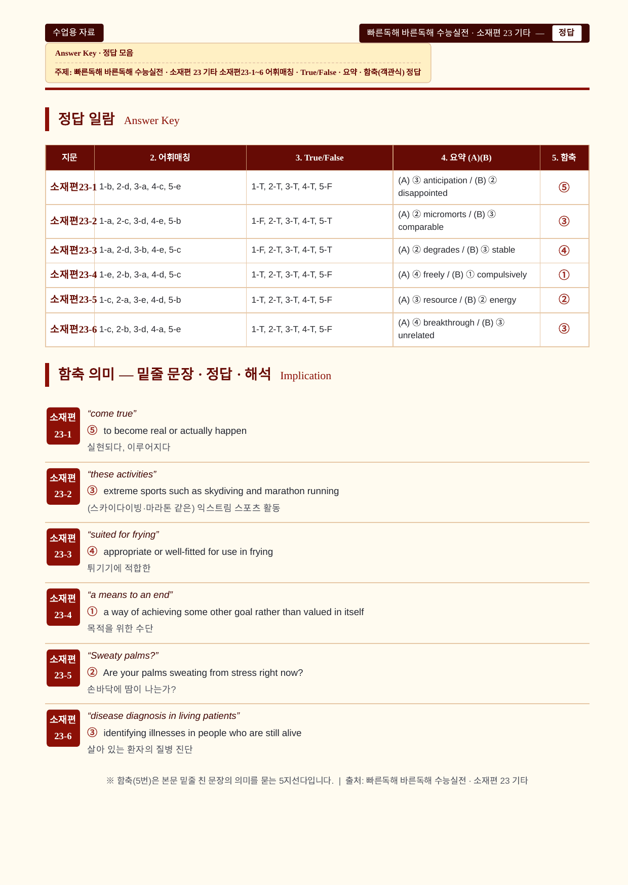 빠른독해바른독해_실전_소재23강_분석노트 및 워크북(수업용자료)_preview_undefined