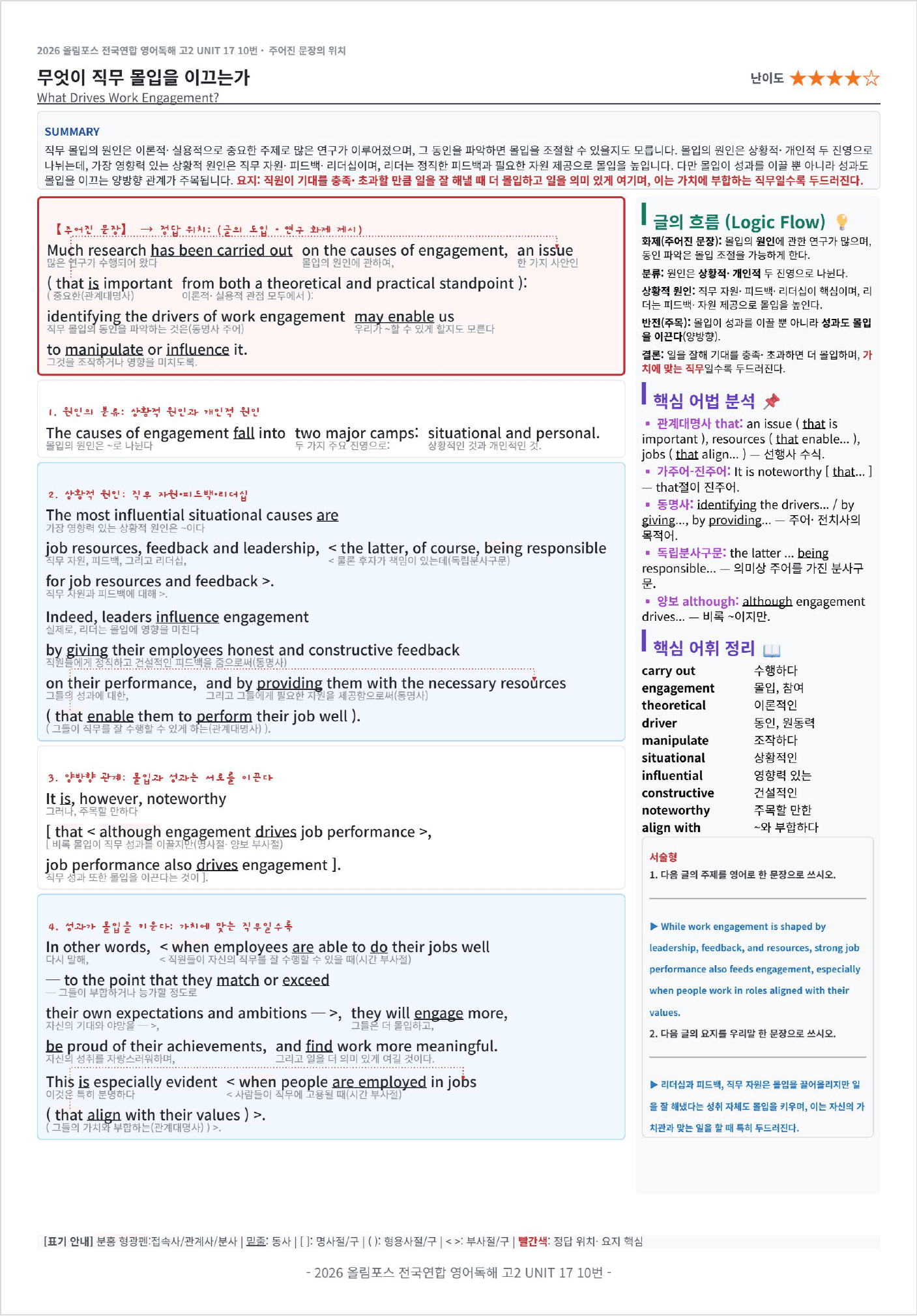 2026 올림포스 전국연합학력평가 영어독해 고2 UNIT 17 킹스분석_preview_undefined