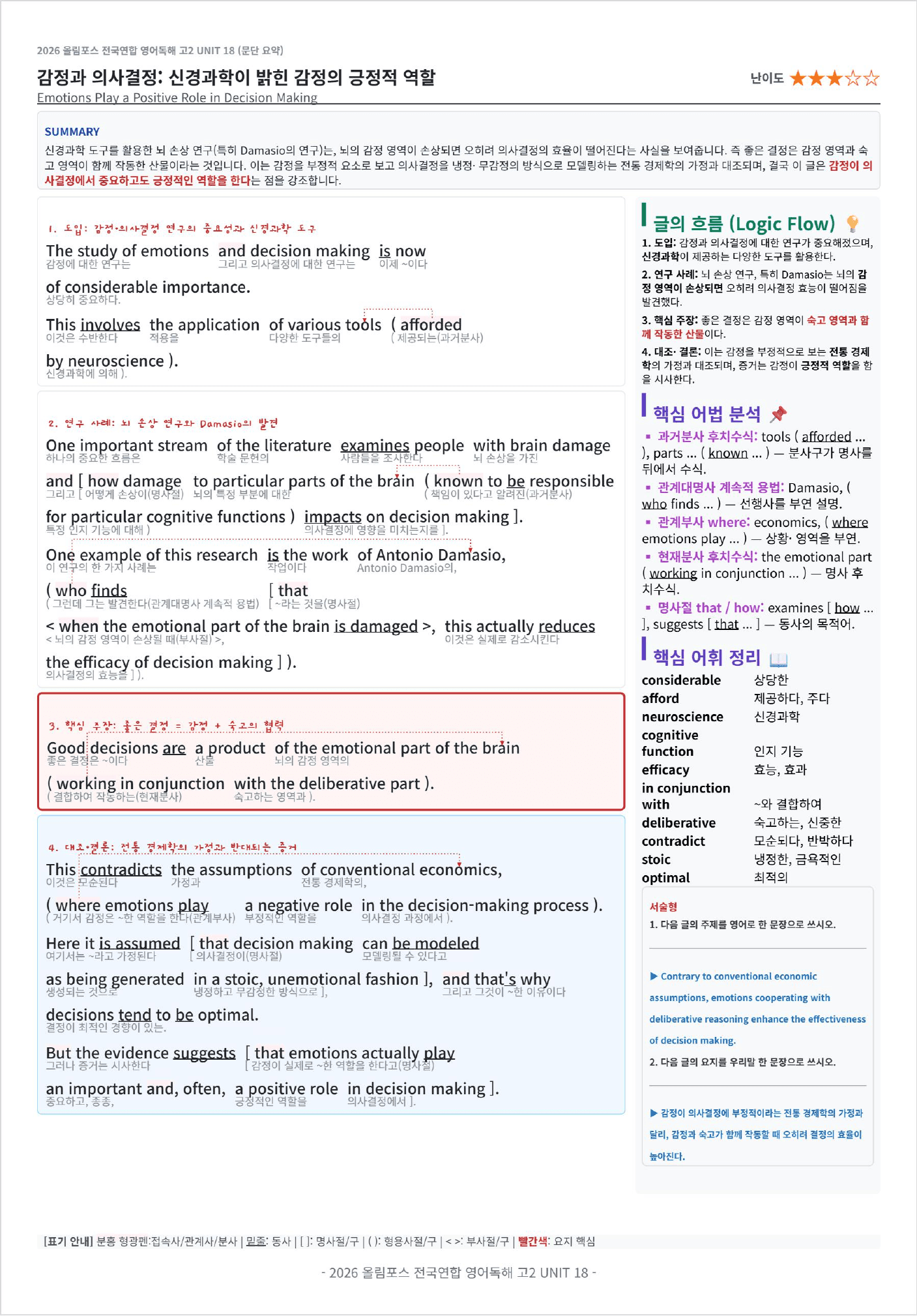 2026 올림포스 전국연합학력평가 영어독해 고2 UNIT 18 킹스분석_preview_undefined