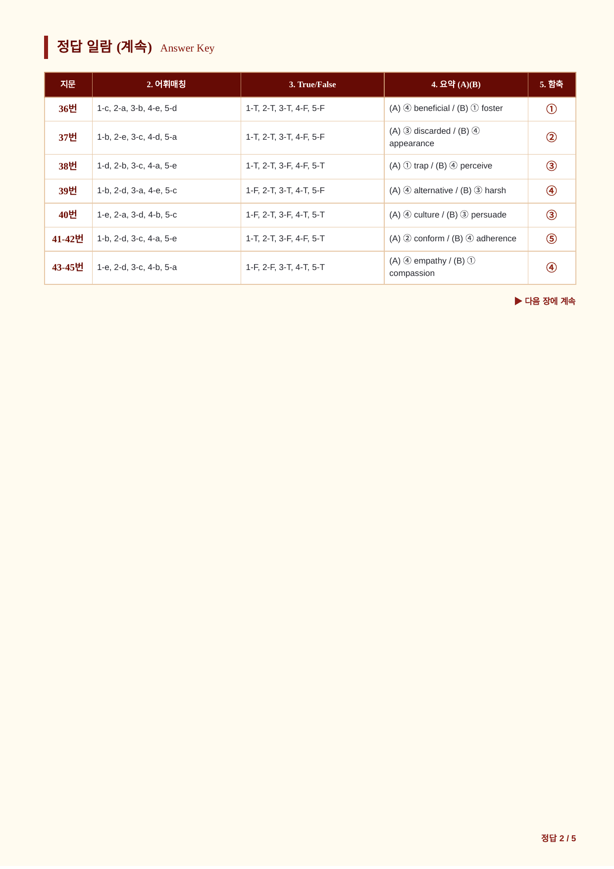 빠른독해바른독해_실전_실전1회모의고사_분석노트 및 워크북(수업용자료)_preview_undefined