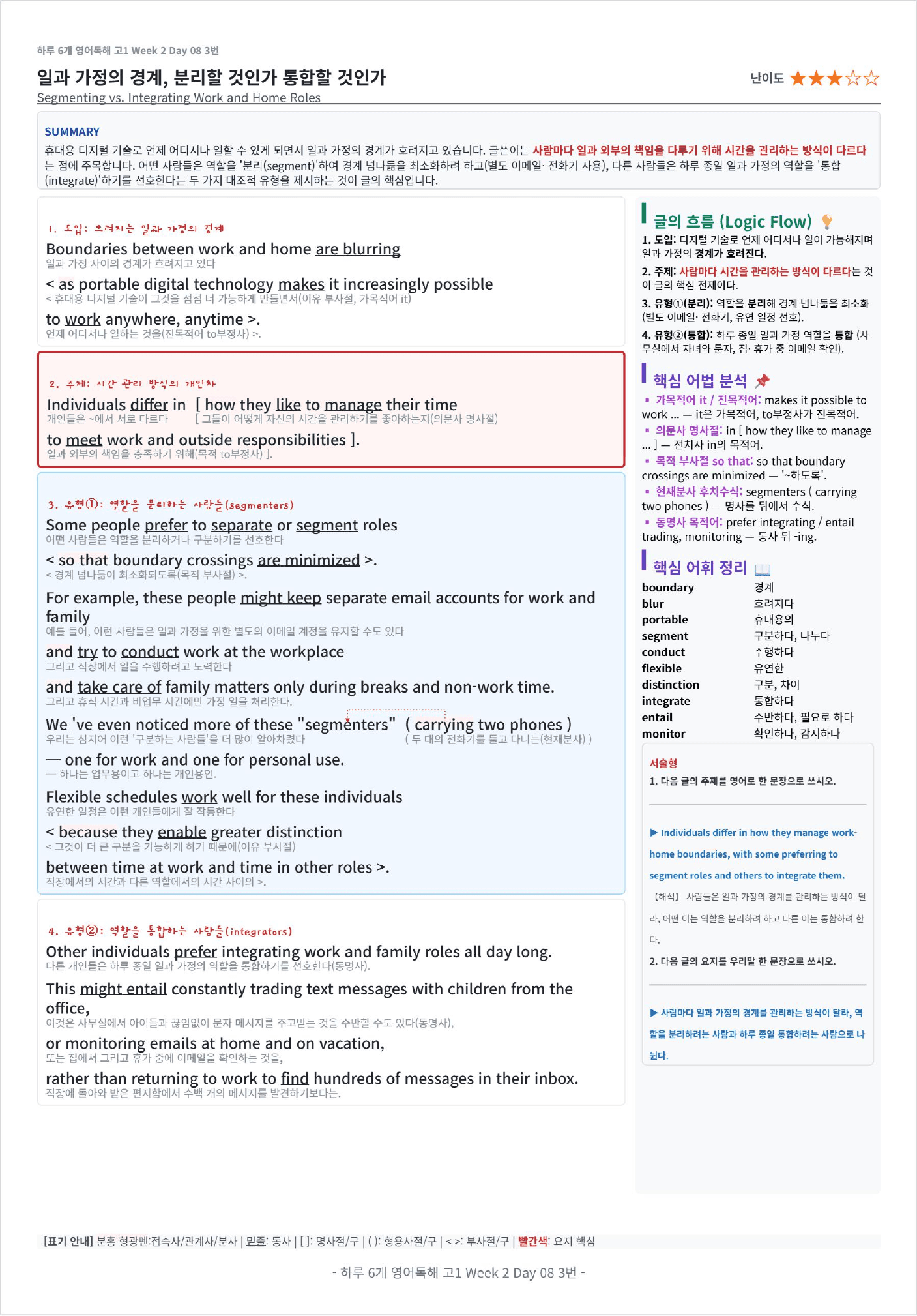 하루 6개 1등급 영어독해 전국연합학력평가 기출 고1 DAY 8 킹스분석_preview_undefined