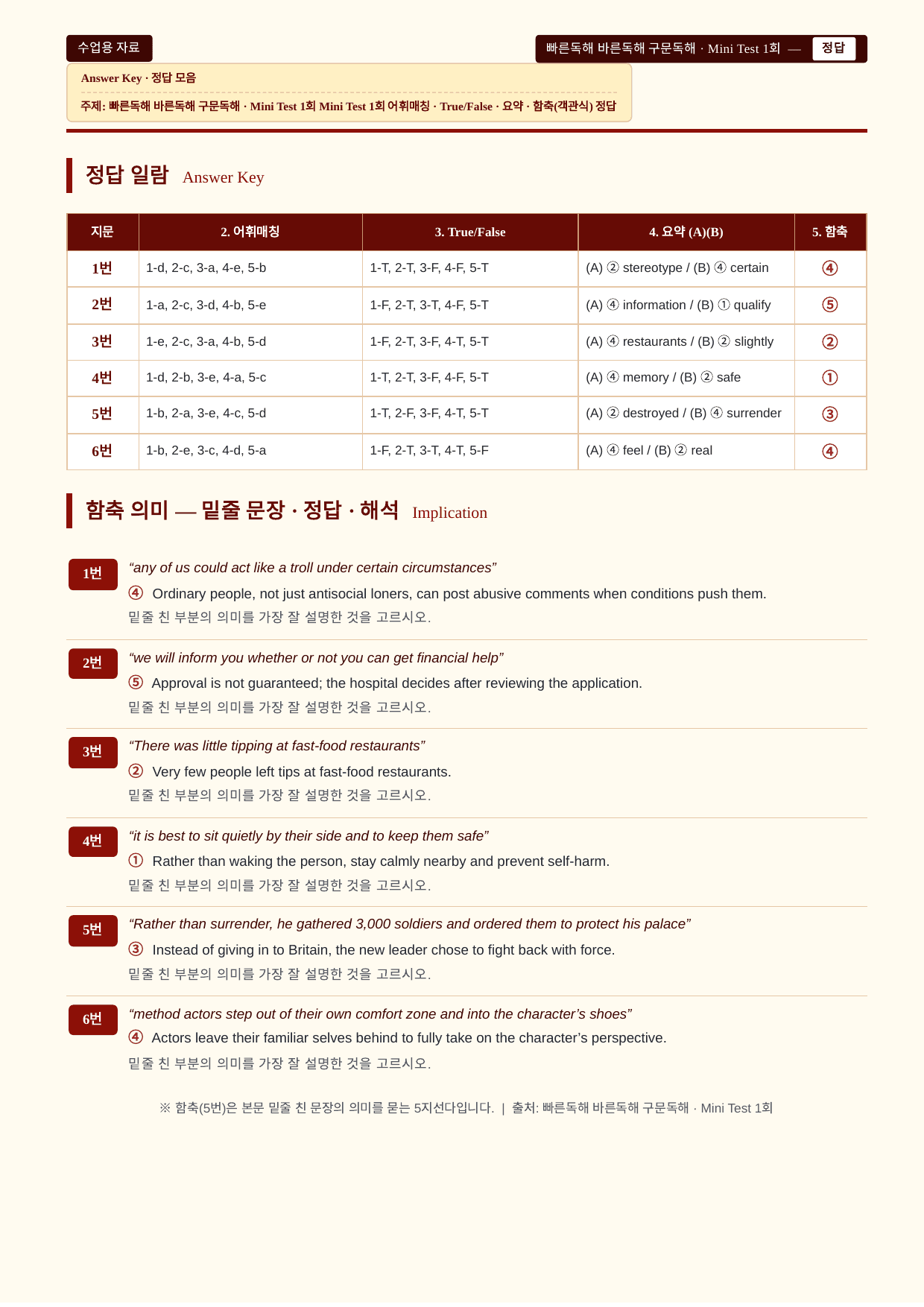 빠바_구문_Mini-Test 01_분석노트 및 워크북(수업용자료)_preview_undefined