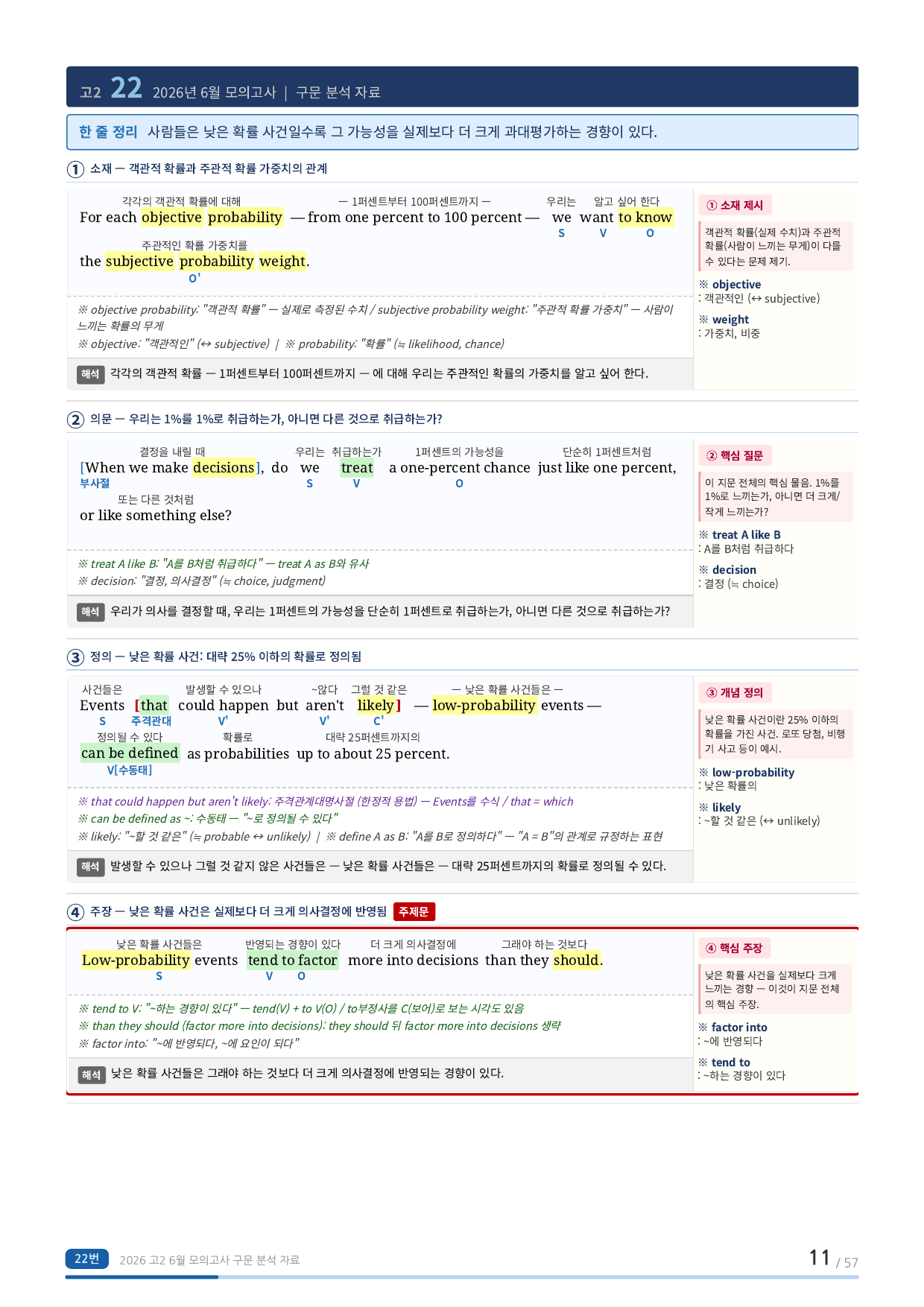 고2_2026년_6모-분석자료_preview_undefined