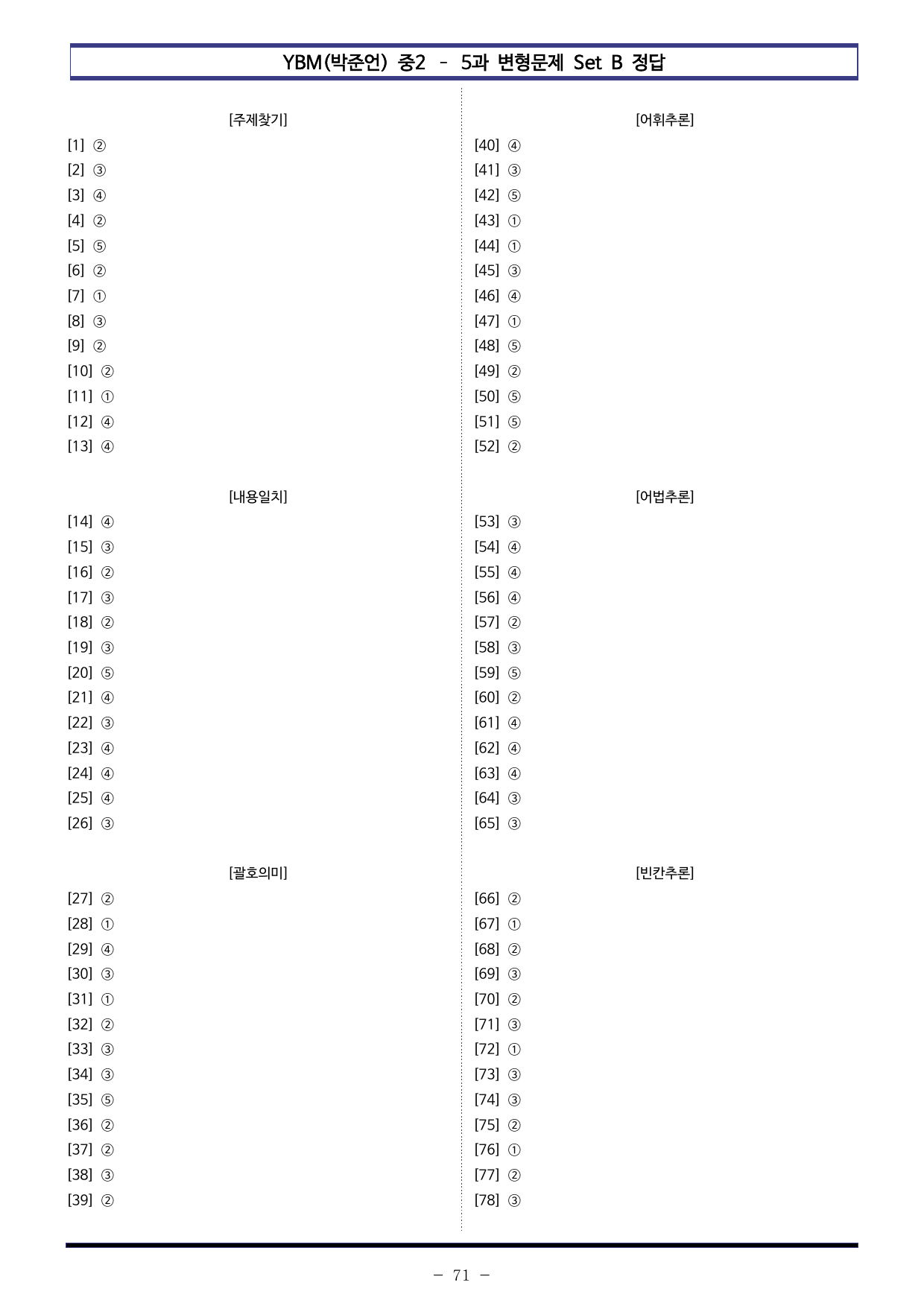 YBM(박준언) 중2 - 5과 변형문제 Set AB 통합본 (260제)_preview_undefined
