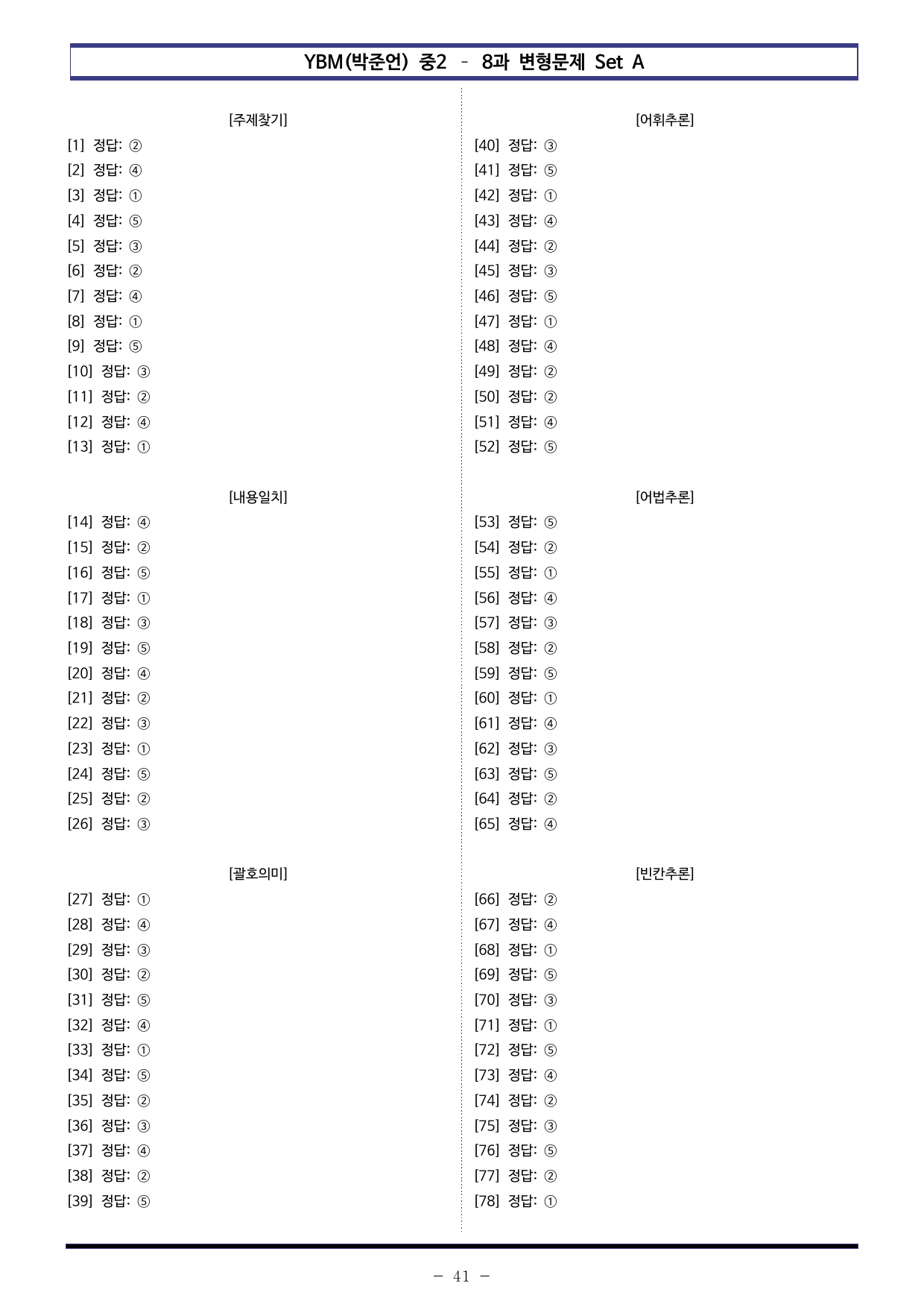 YBM(박준언) 중2 - 8과 변형문제 Set A (130제)_preview_undefined