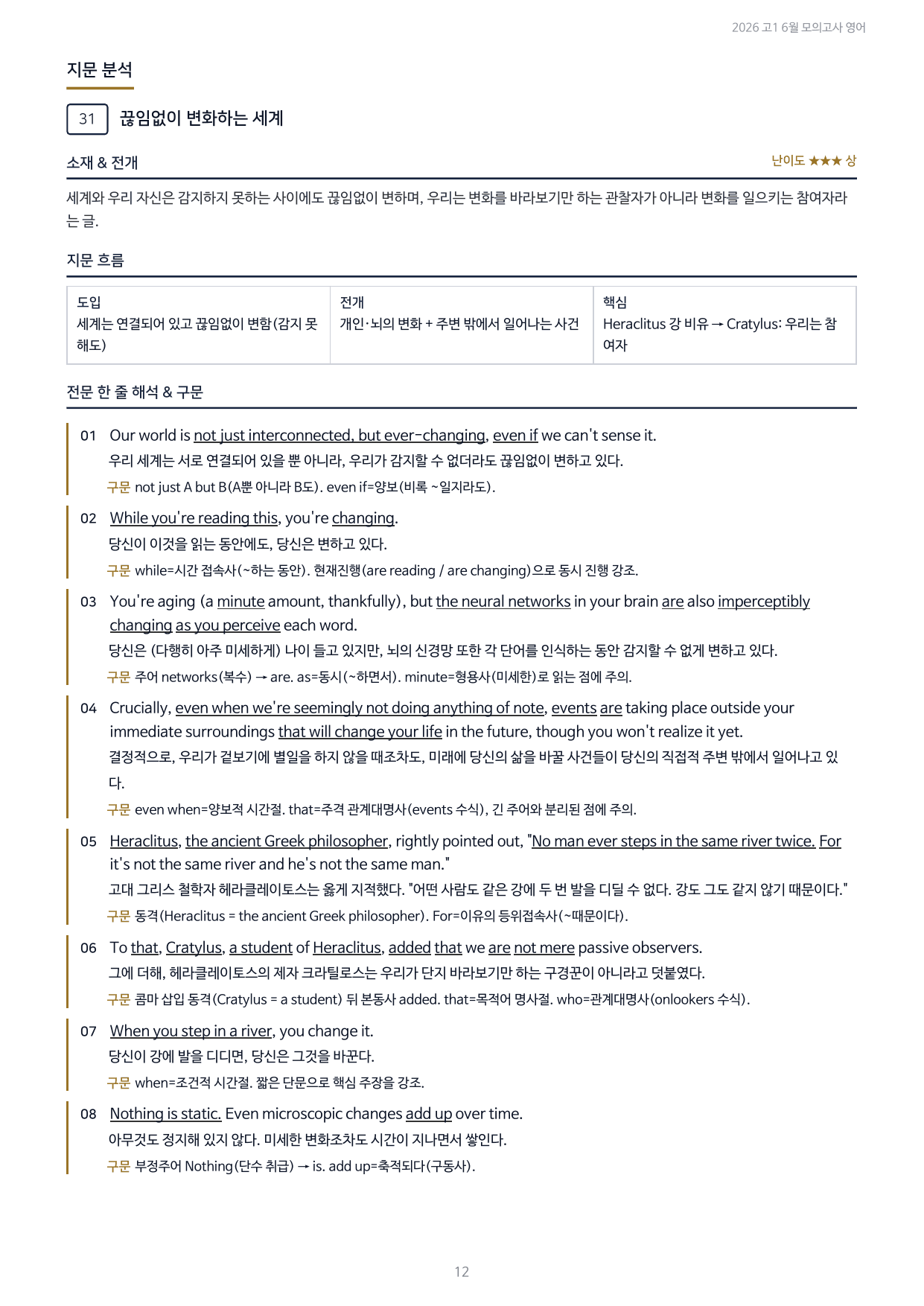 2026년 고1 6월 모의고사 내신 최적화 지문분석_해설_preview_undefined