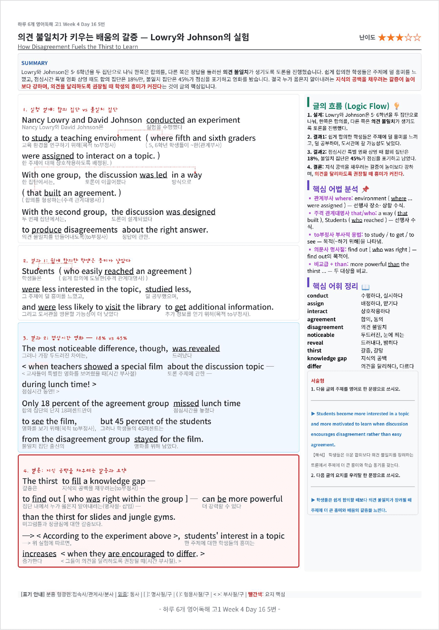 하루 6개 1등급 영어독해 전국연합학력평가 고1 DAY 16 킹스분석_preview_undefined
