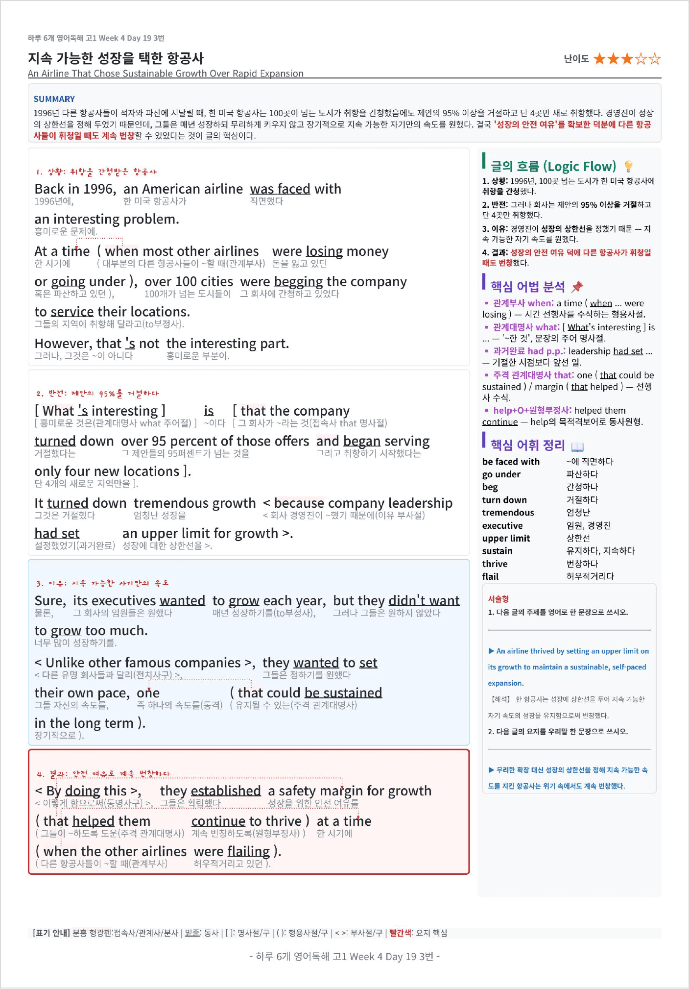 하루 6개 1등급 영어독해 전국연합학력평가 고1 DAY 19 킹스분석_preview_undefined