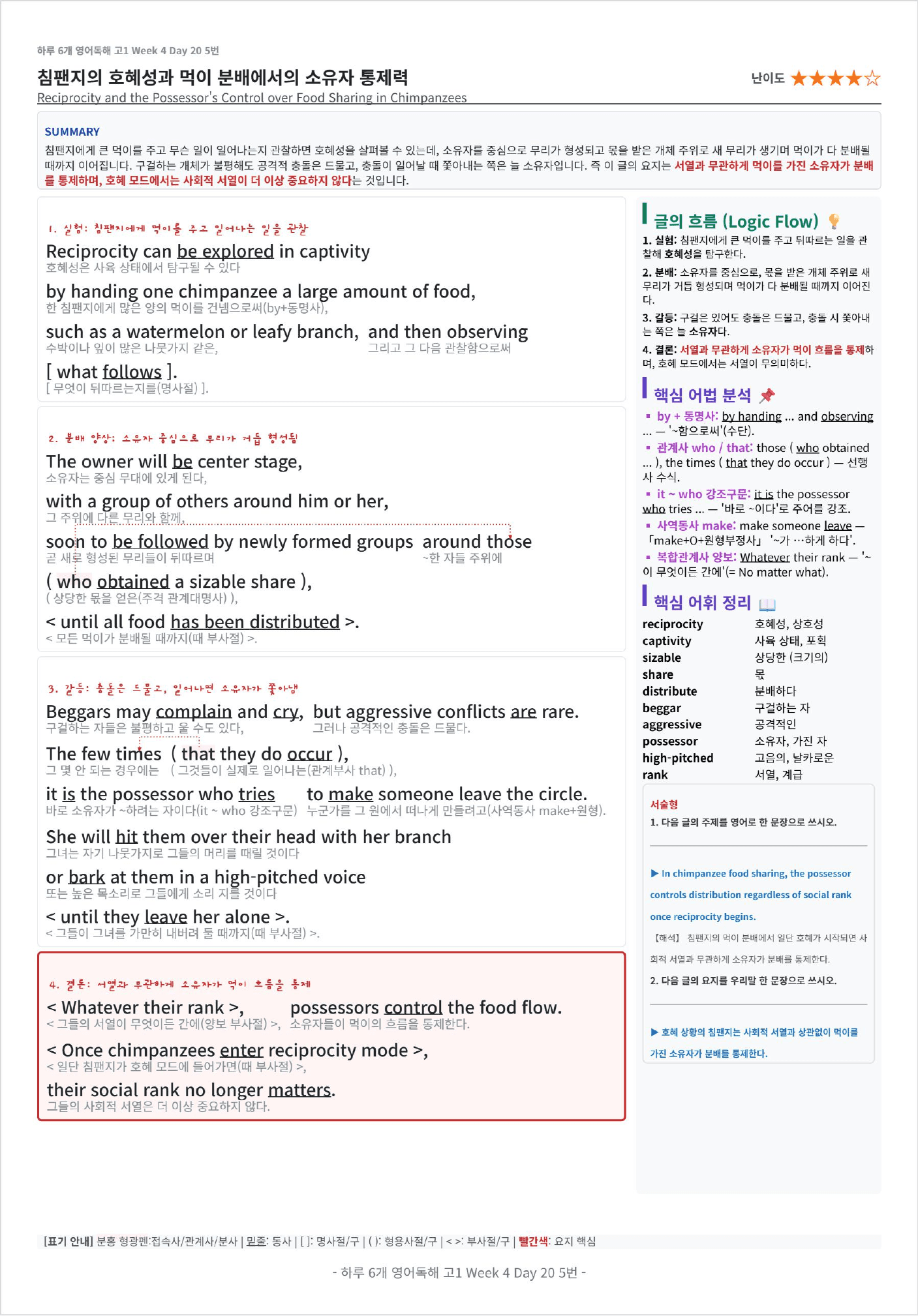 하루 6개 1등급 영어독해 전국연합학력평가 고1 DAY 20 킹스분석_preview_undefined