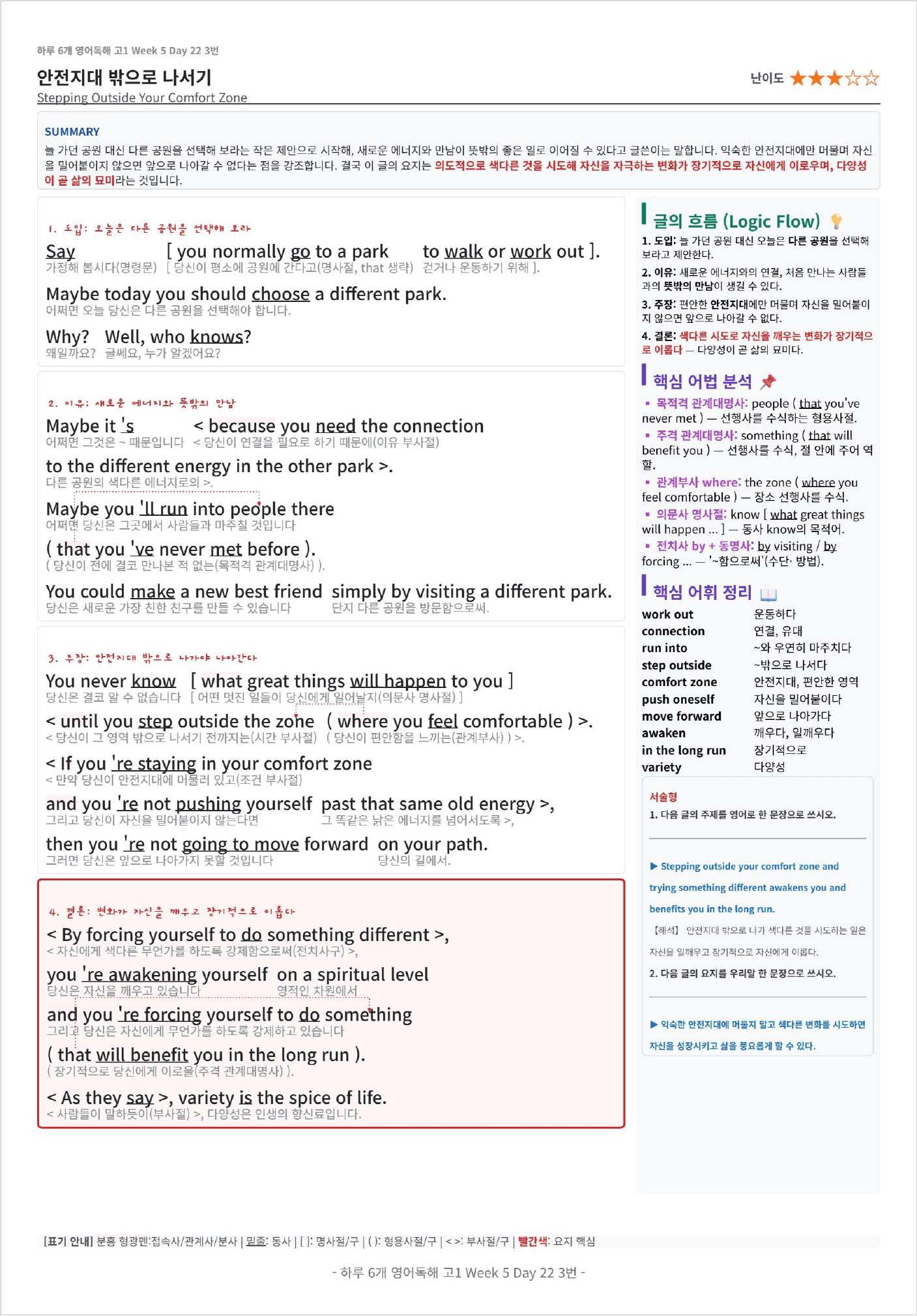 하루 6개 1등급 영어독해 전국연합학력평가 고1 DAY 22 킹스분석_preview_undefined