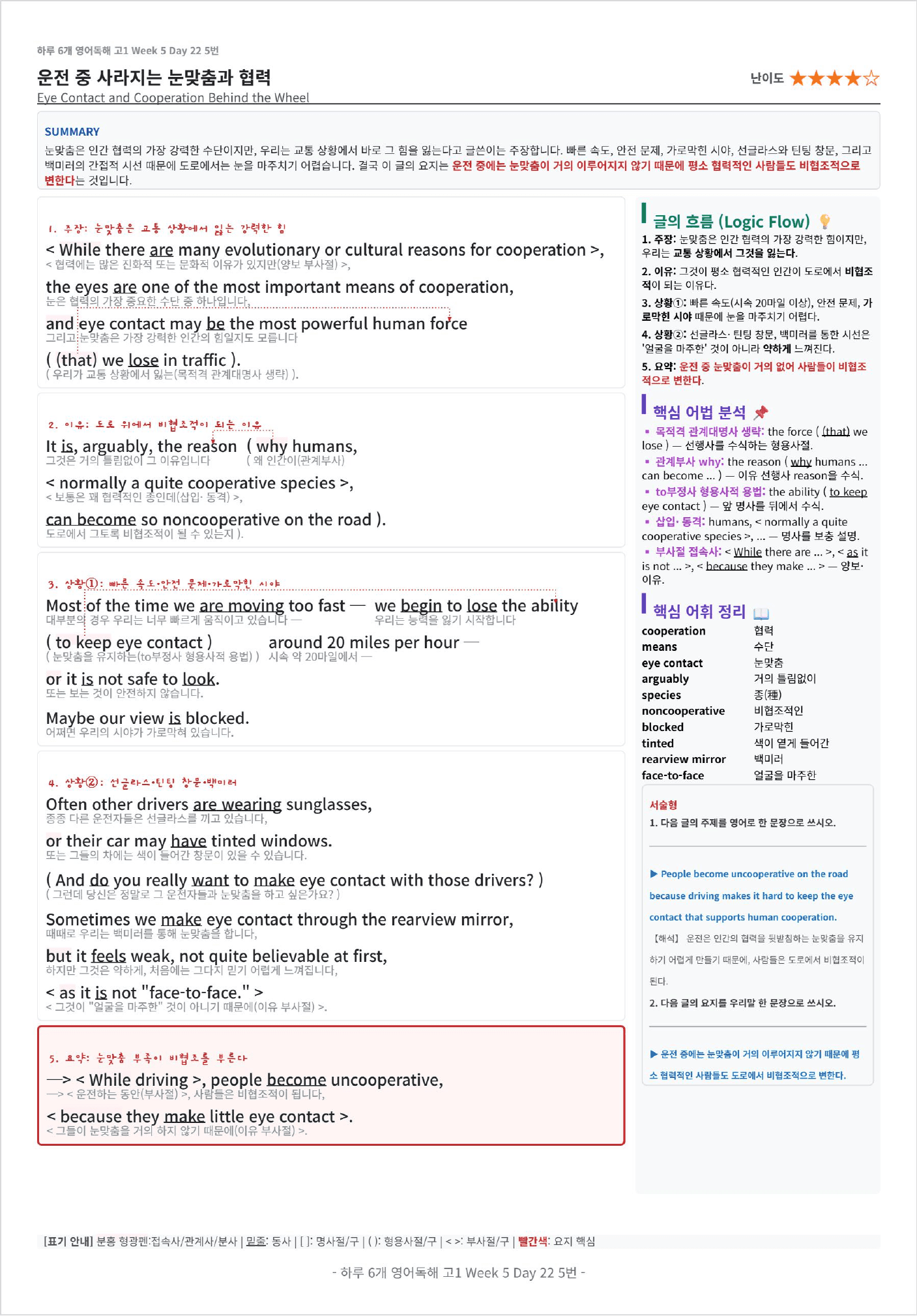 하루 6개 1등급 영어독해 전국연합학력평가 고1 DAY 22 킹스분석_preview_undefined