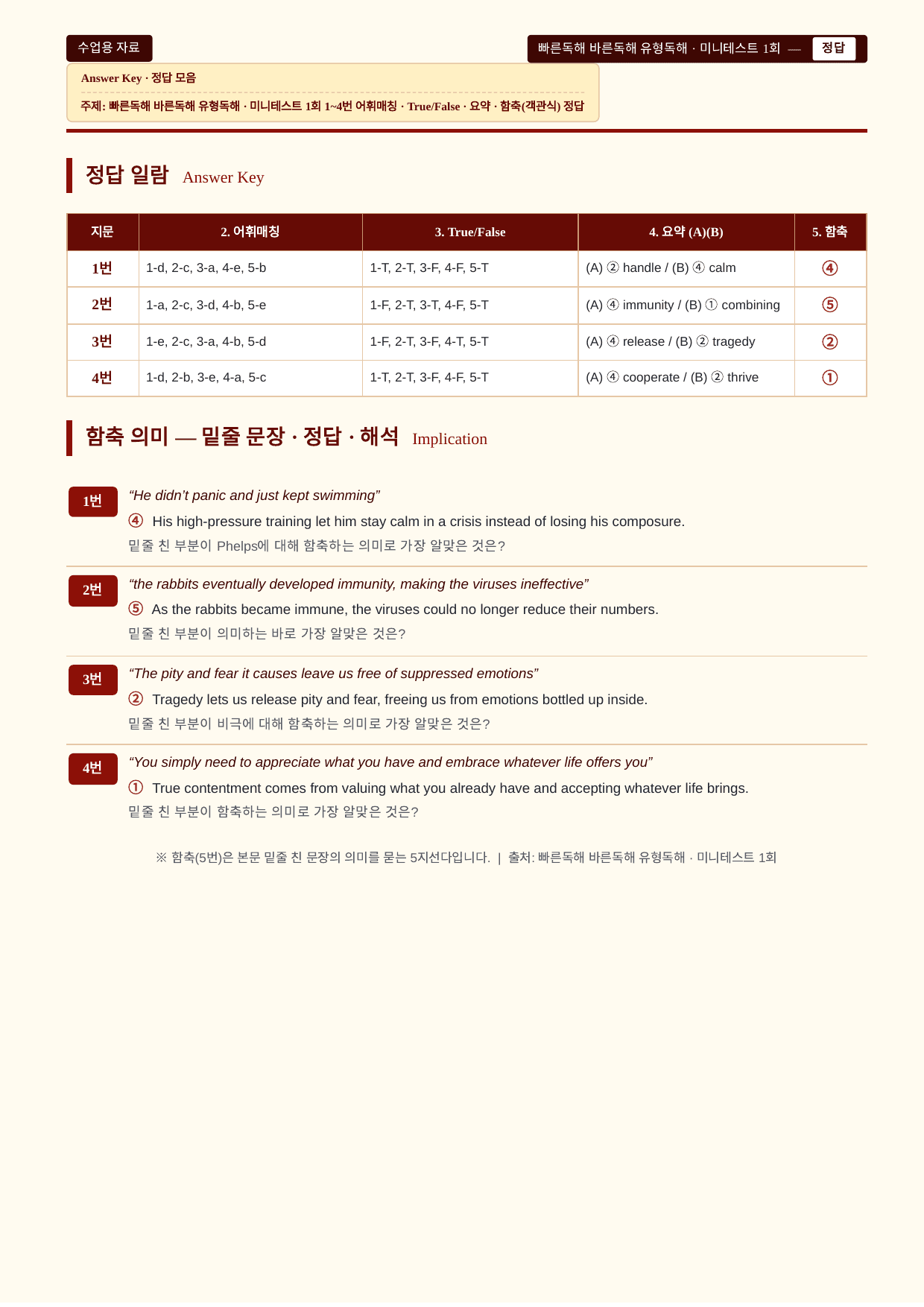 빠바_유형독해_Mini Test-01_분석노트 및 워크북(수업용자료)_preview_undefined