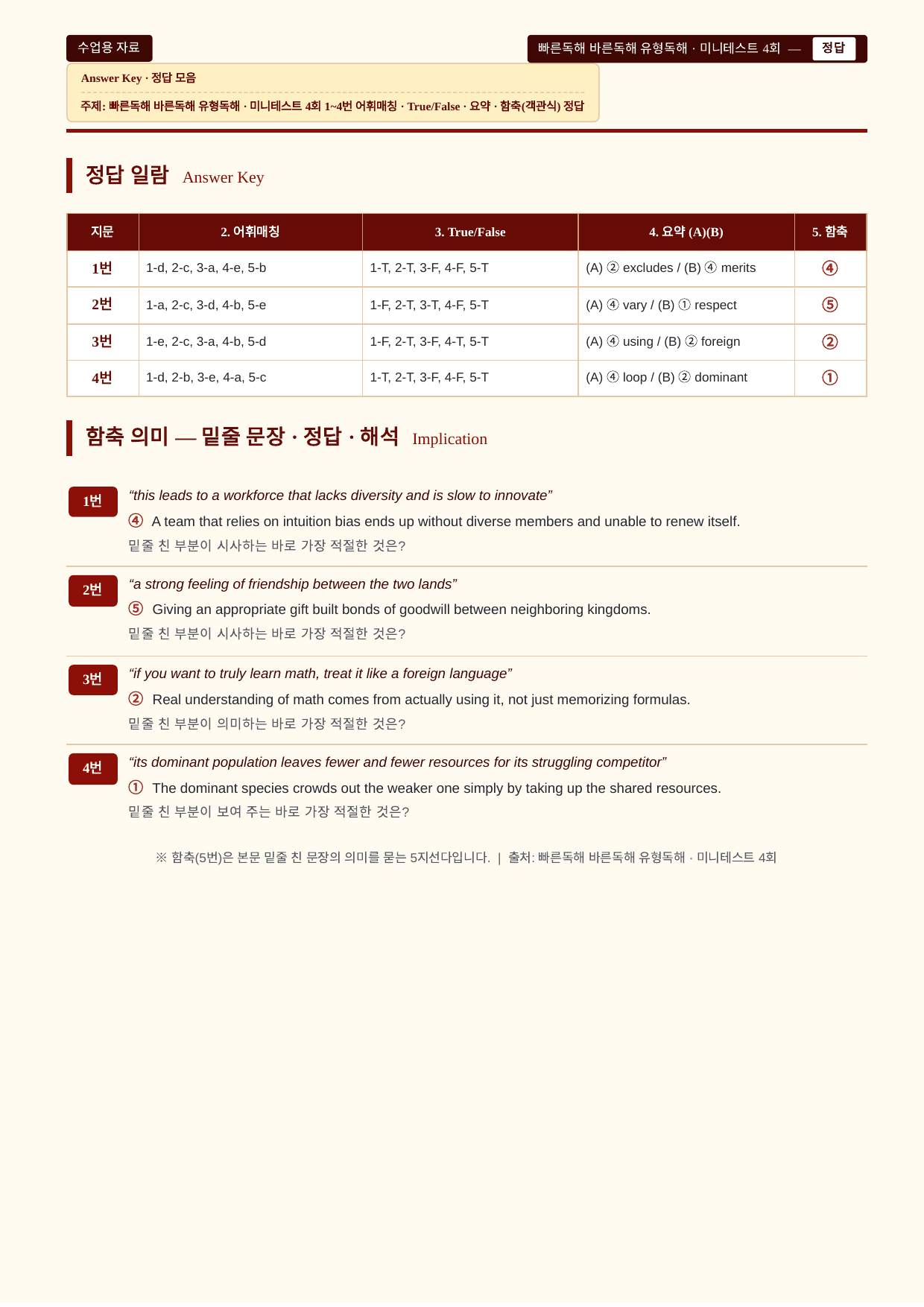 빠바_유형독해_Mini Test-04_분석노트 및 워크북(수업용자료)_preview_undefined