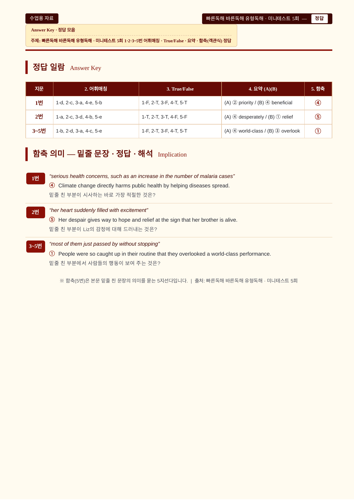 빠바_유형독해_Mini Test-05_분석노트 및 워크북(수업용자료)_preview_undefined