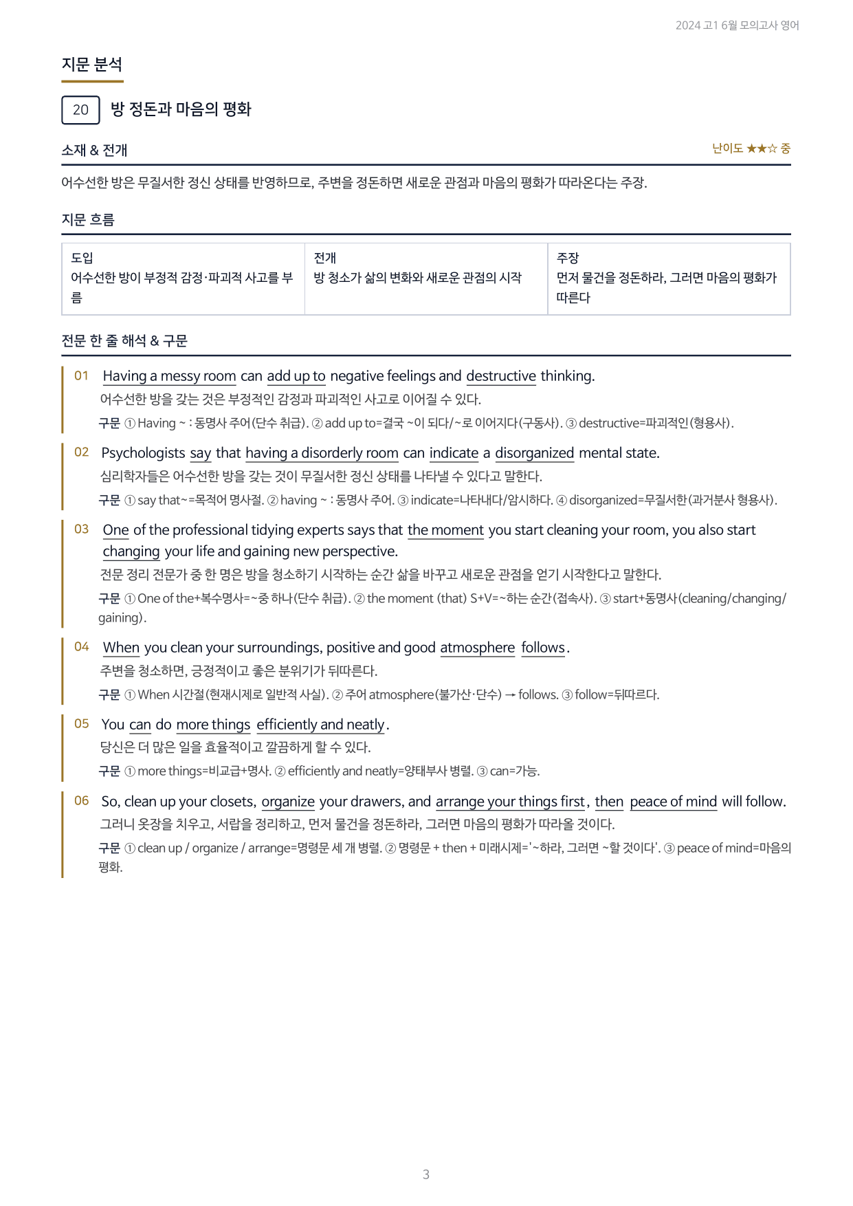 2024년 고1 6월 모의고사 내신 최적화 지문분석_해설_preview_undefined