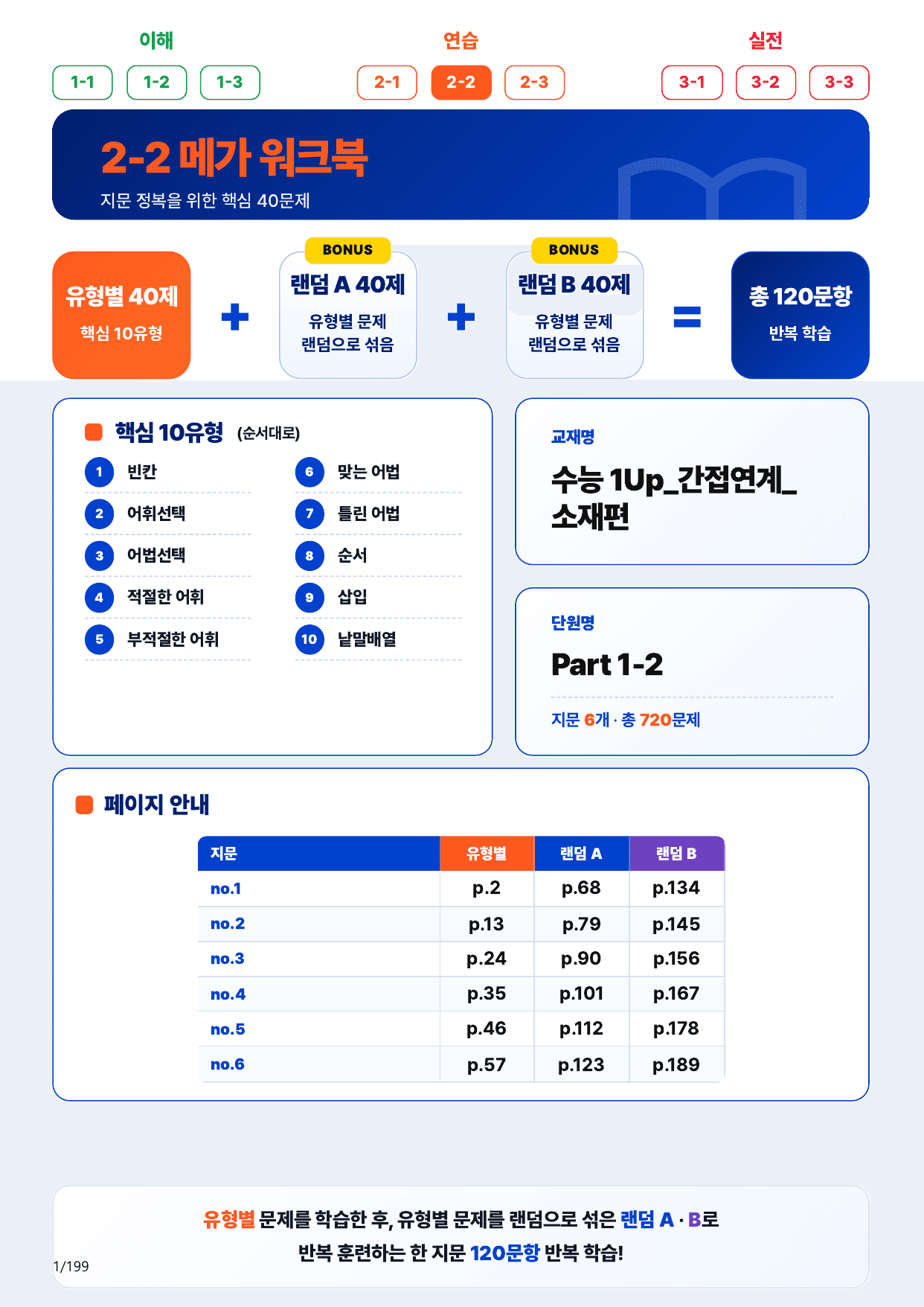 2-2번_수능 1Up_간접연계_소재편_Part 1-2_(보너스 자료)_preview_undefined