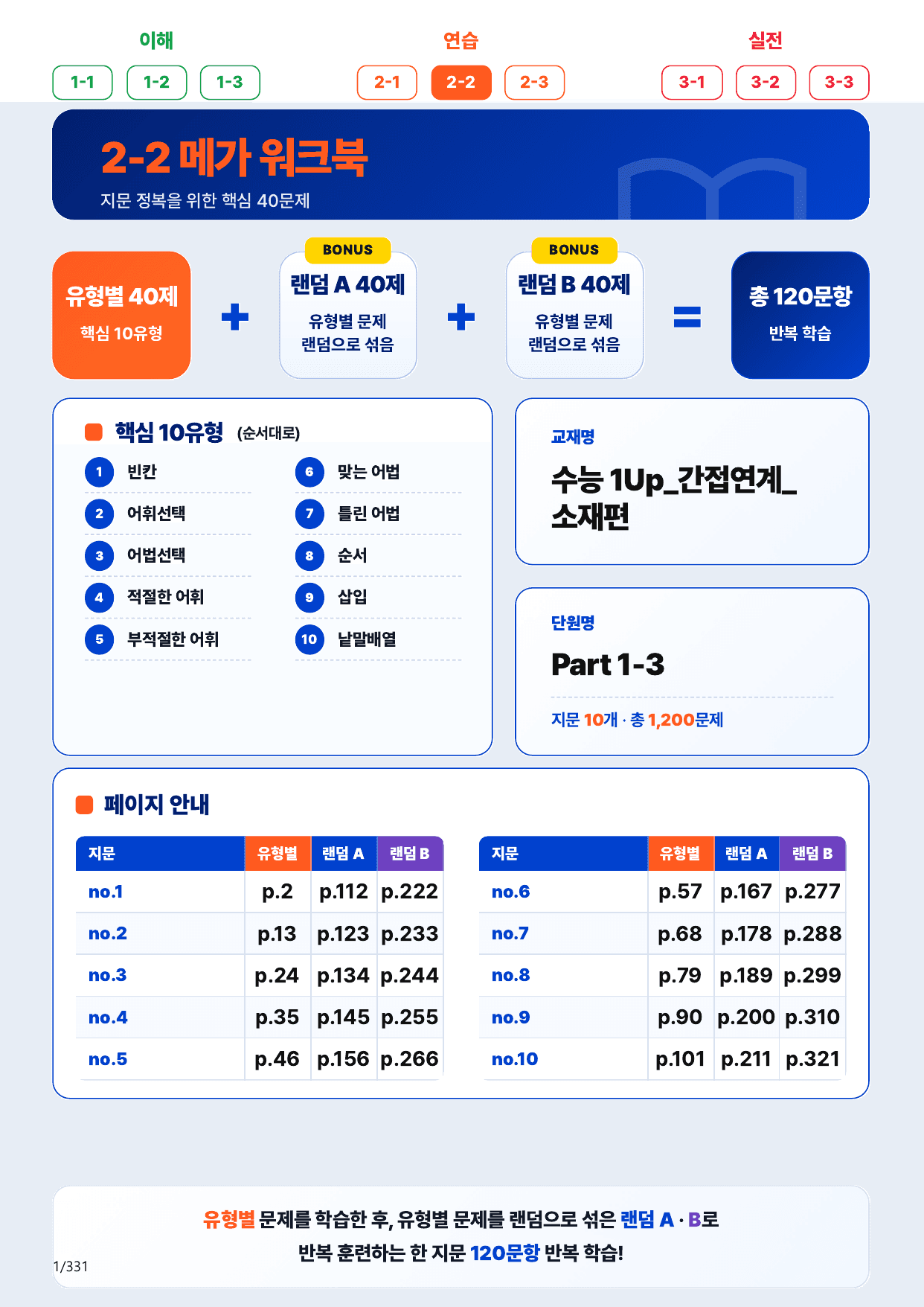 2-2번_수능 1Up_간접연계_소재편_Part 1-3_(보너스 자료)_preview_undefined