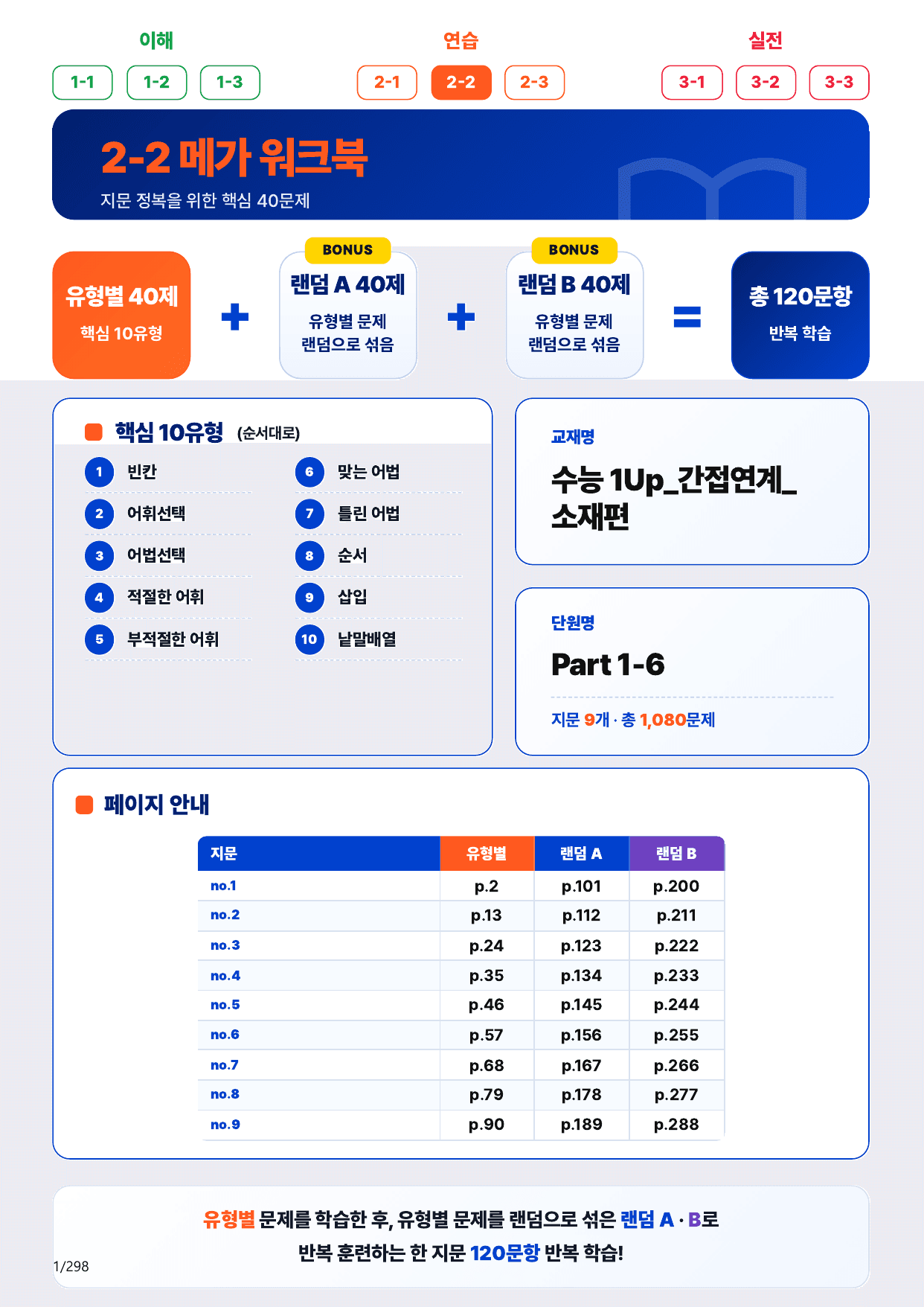 2-2번_수능 1Up_간접연계_소재편_Part 1-6_(보너스 자료)_preview_undefined