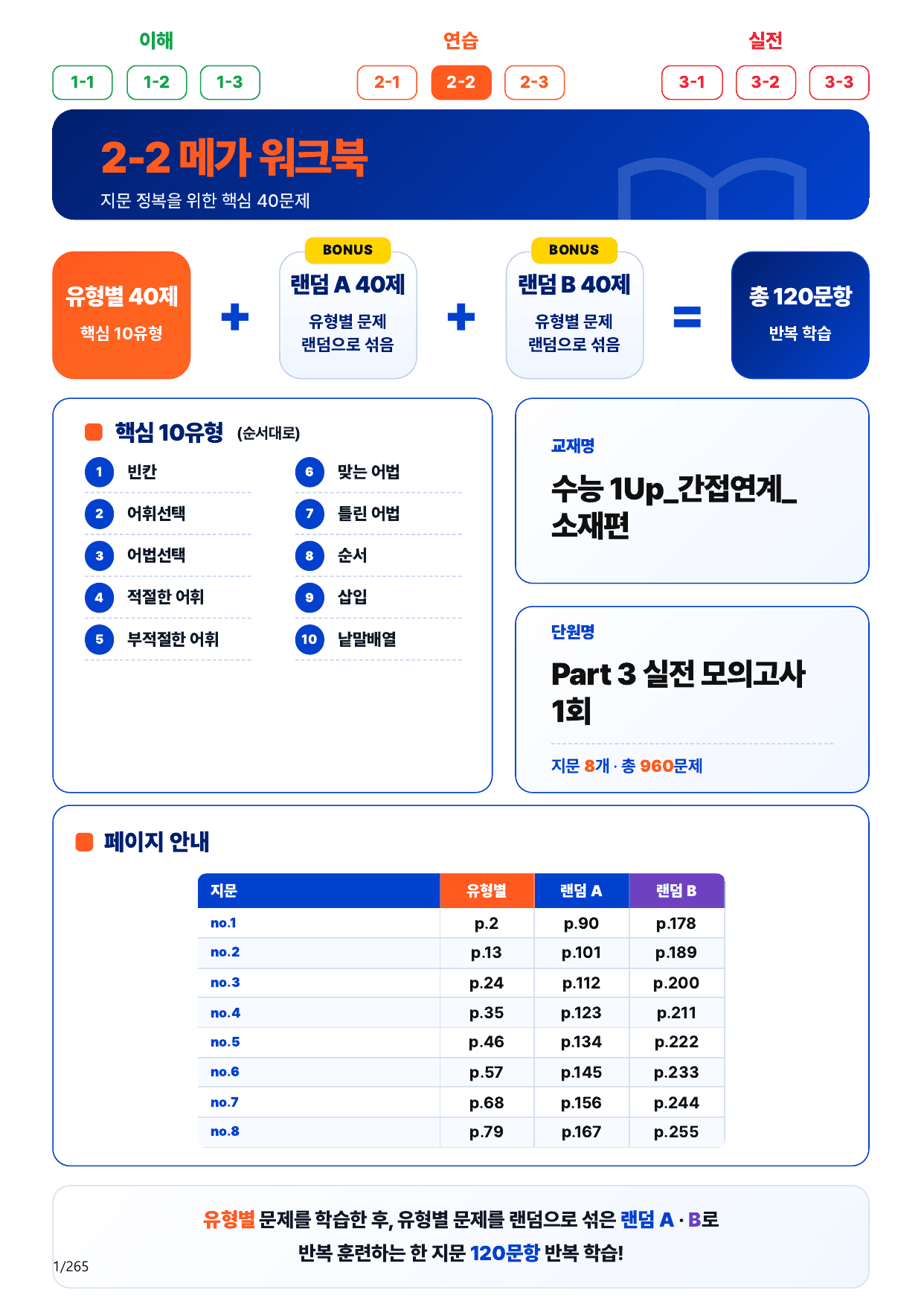 2-2번_수능 1Up_간접연계_소재편_실전 모의고사 1회_(보너스 자료)_preview_undefined