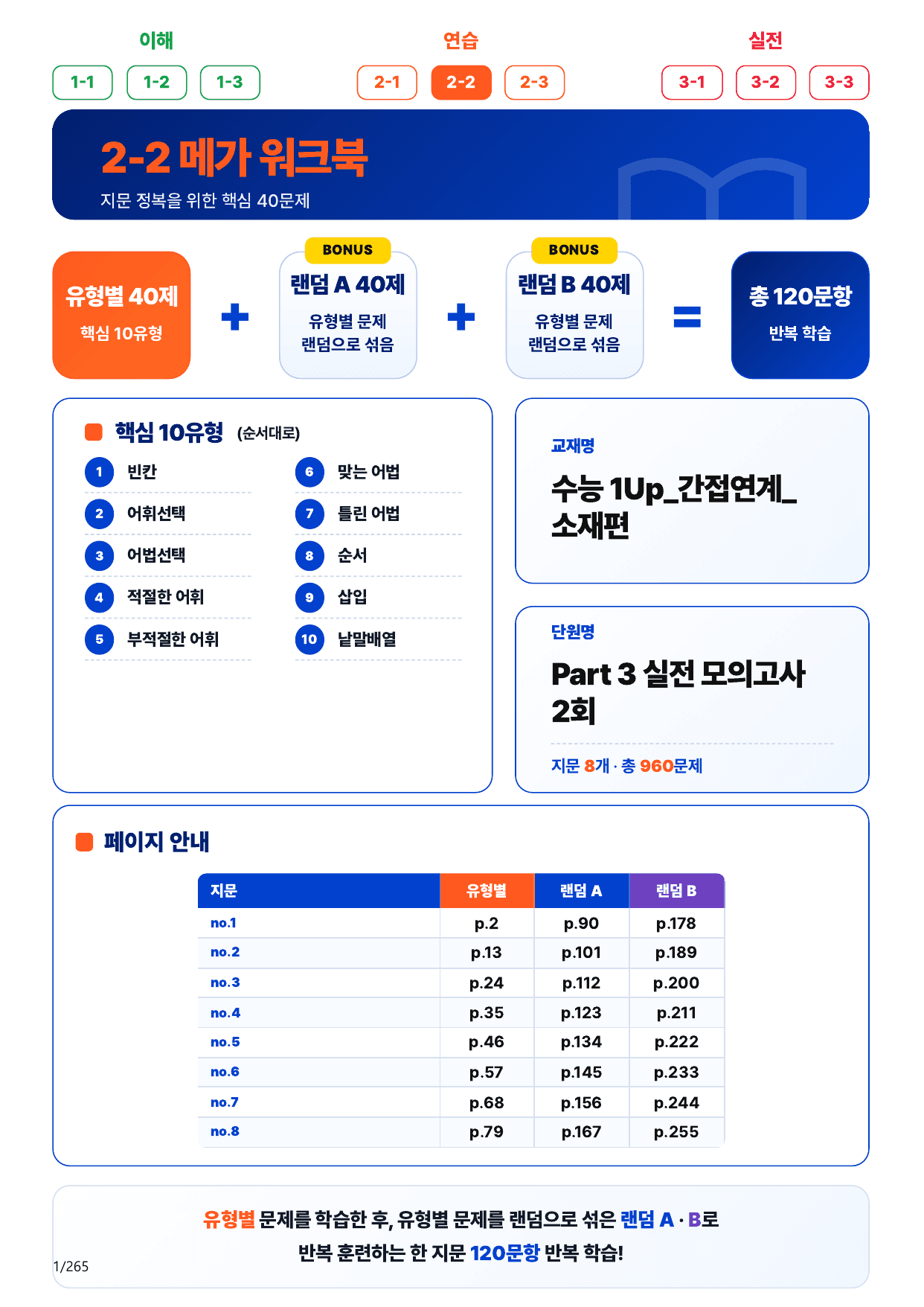 2-2번_수능 1Up_간접연계_소재편_실전 모의고사 2회_(보너스 자료)_preview_undefined