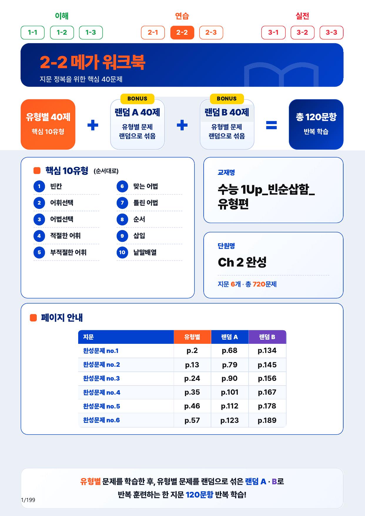 2-2번_수능 1Up_빈순삽함_유형편_Ch 2 완성_(보너스 자료)_preview_undefined