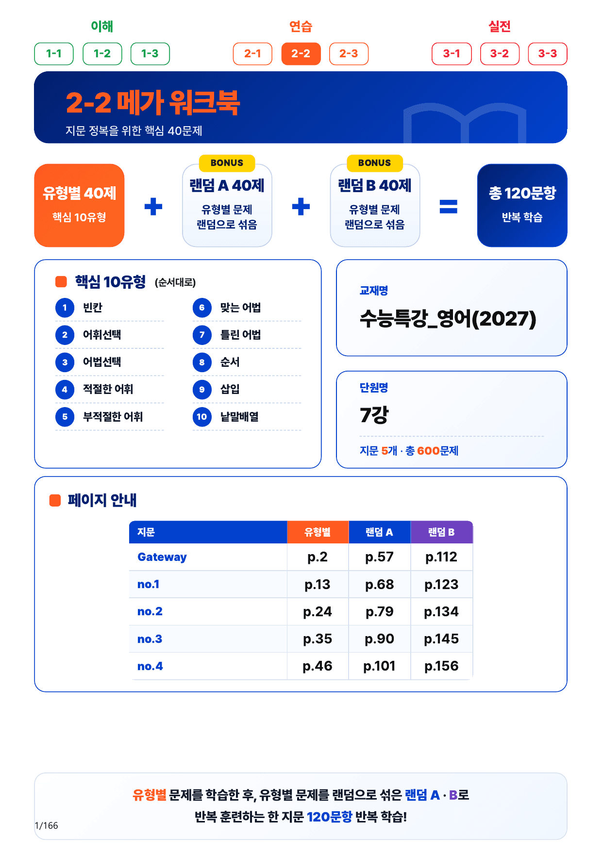 2-2번_수능특강_영어(2027)_7강_(보너스 자료)_preview_undefined