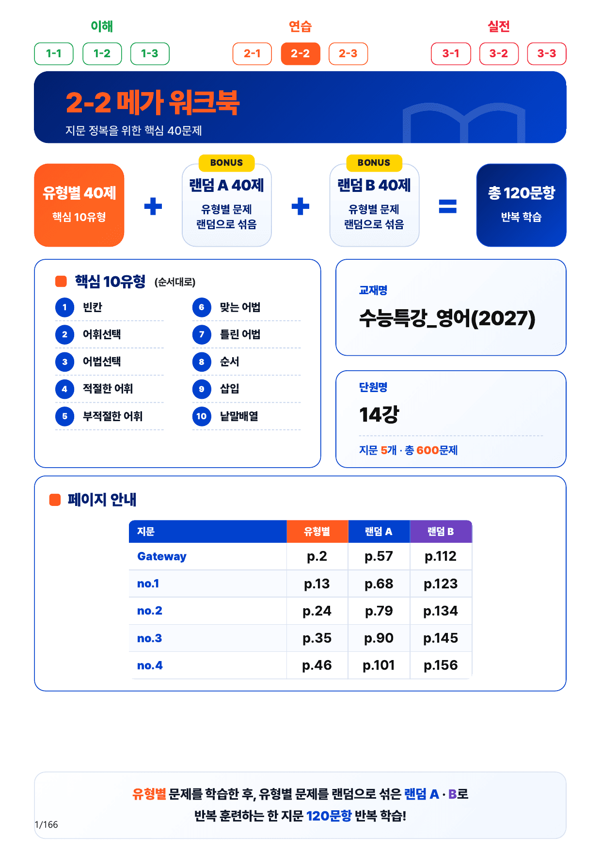 2-2번_수능특강_영어(2027)_14강_(보너스 자료)_preview_undefined