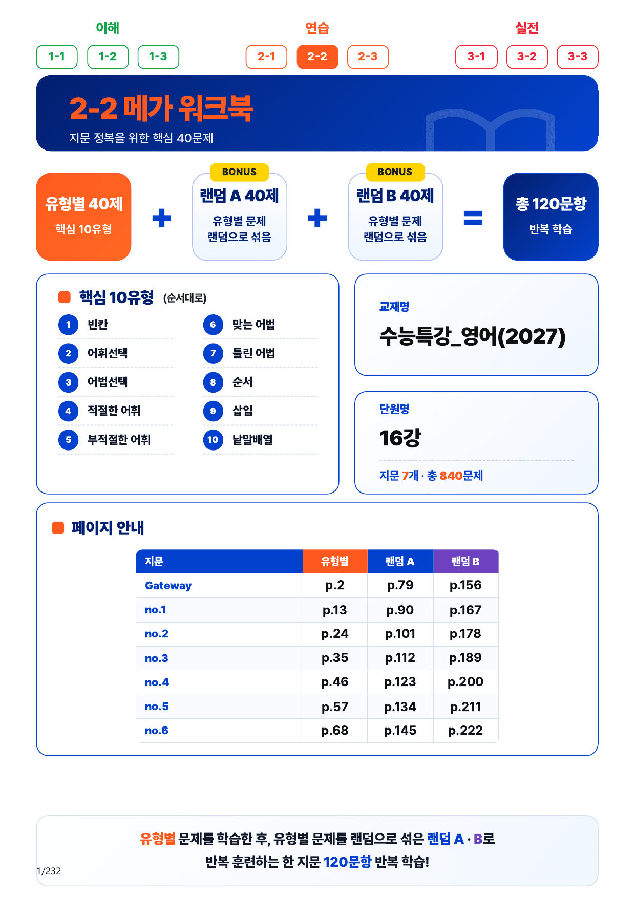 2-2번_수능특강_영어(2027)_16강_(보너스 자료)_preview_undefined