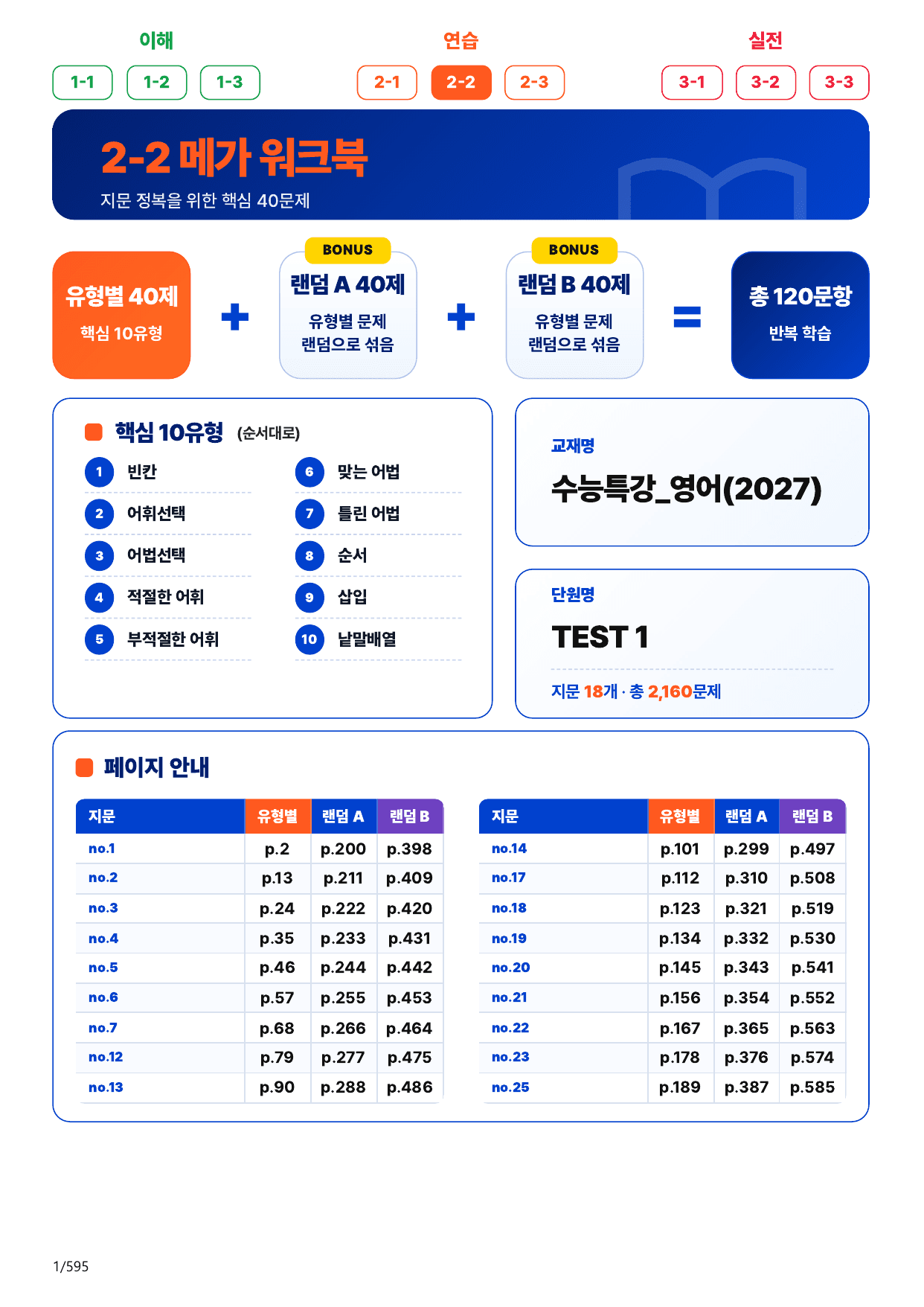 2-2번_수능특강_영어(2027)_TEST 1_(보너스 자료)_preview_undefined