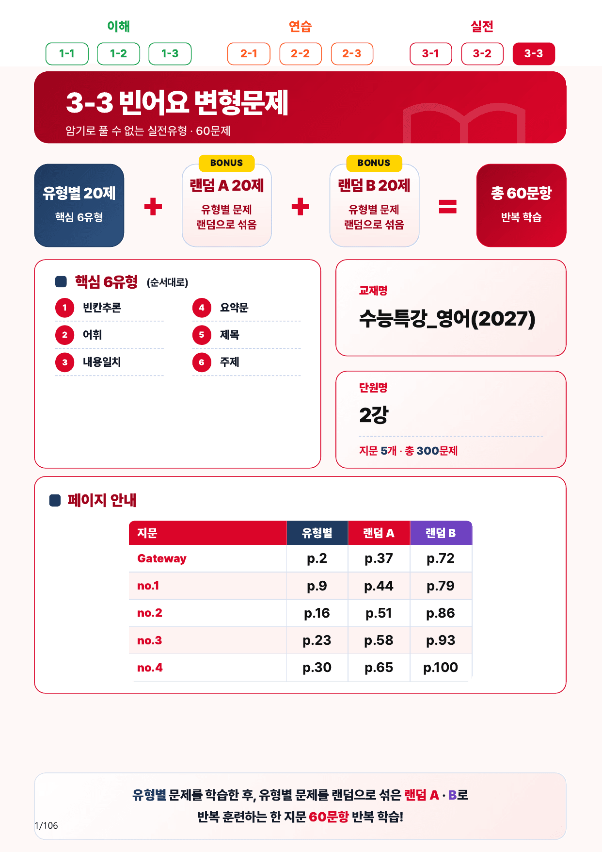 3-3번_수능특강_영어(2027)_2강_(보너스 자료)_preview_undefined