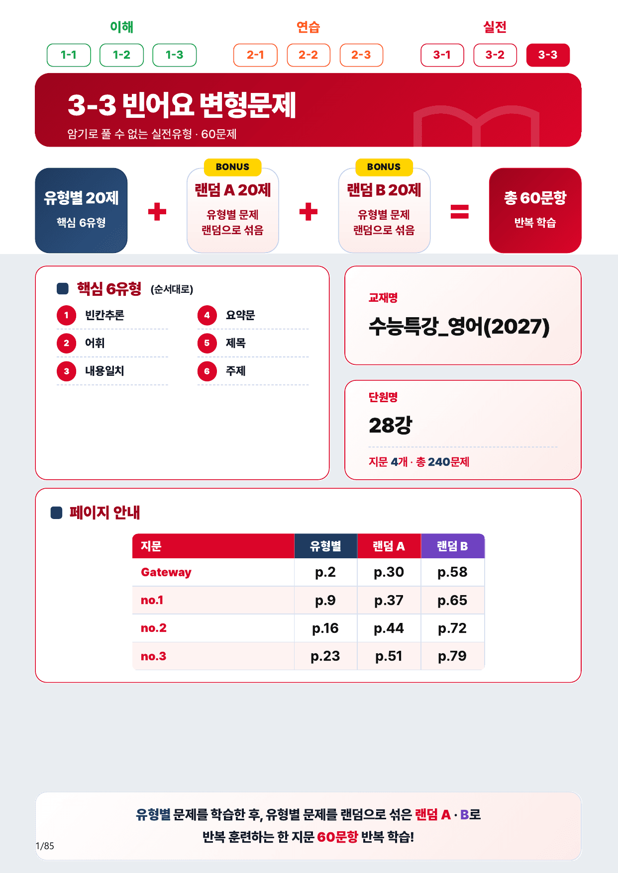 3-3번_수능특강_영어(2027)_28강_(보너스 자료)_preview_undefined