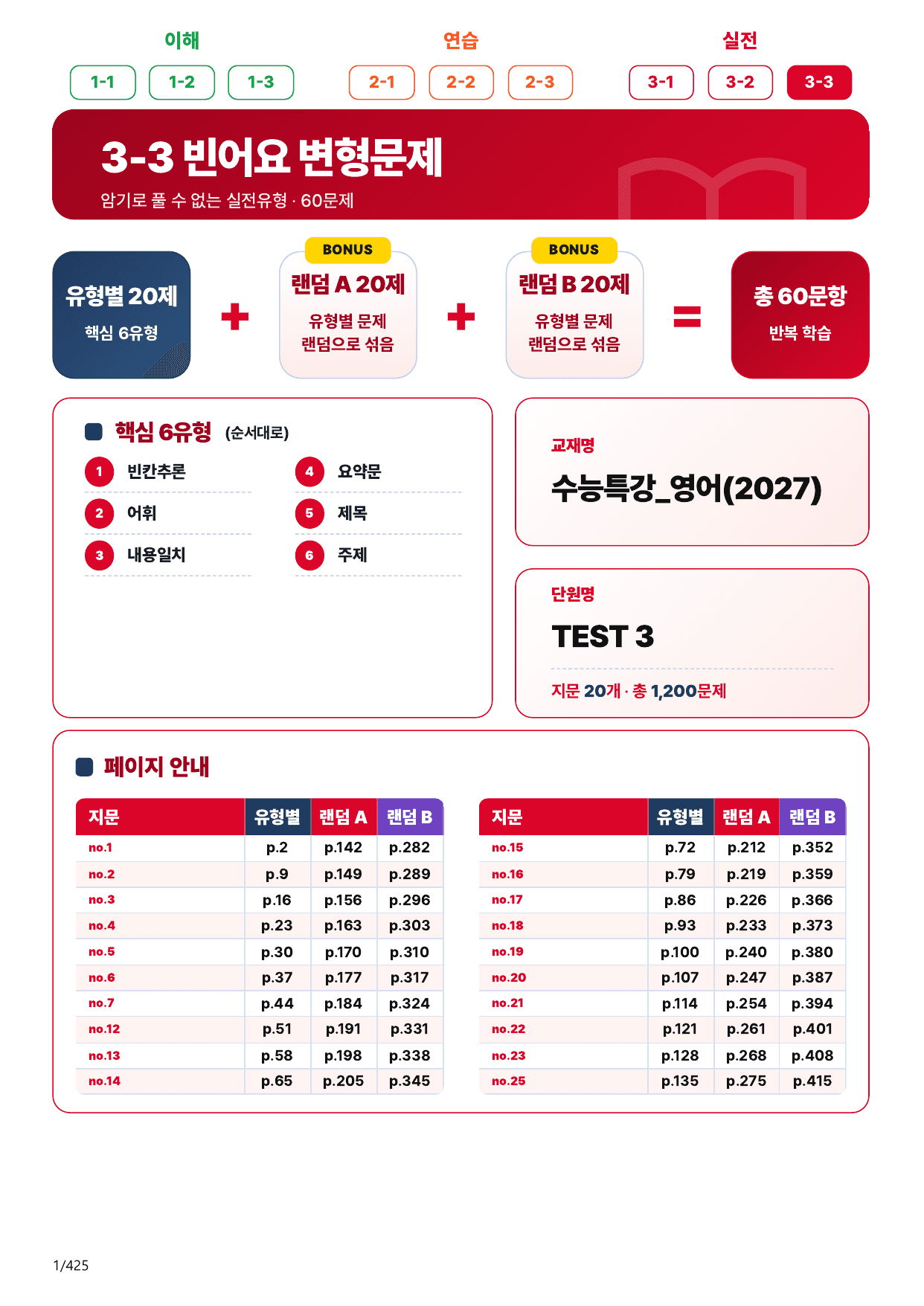 3-3번_수능특강_영어(2027)_TEST 3_(보너스 자료)_preview_undefined