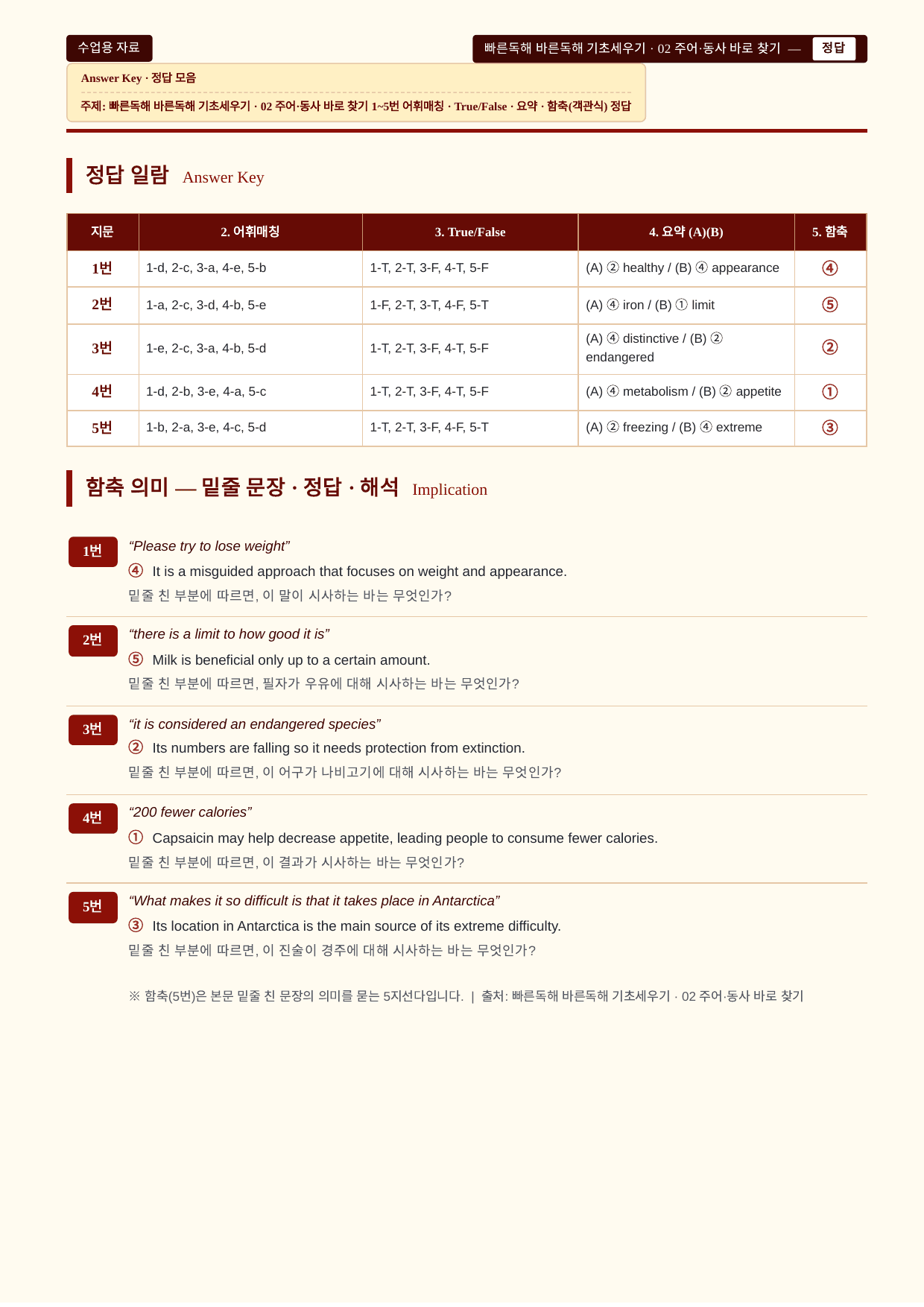 빠바_기초세우기_기초구문_02_분석노트 및 워크북(수업용자료)_preview_undefined