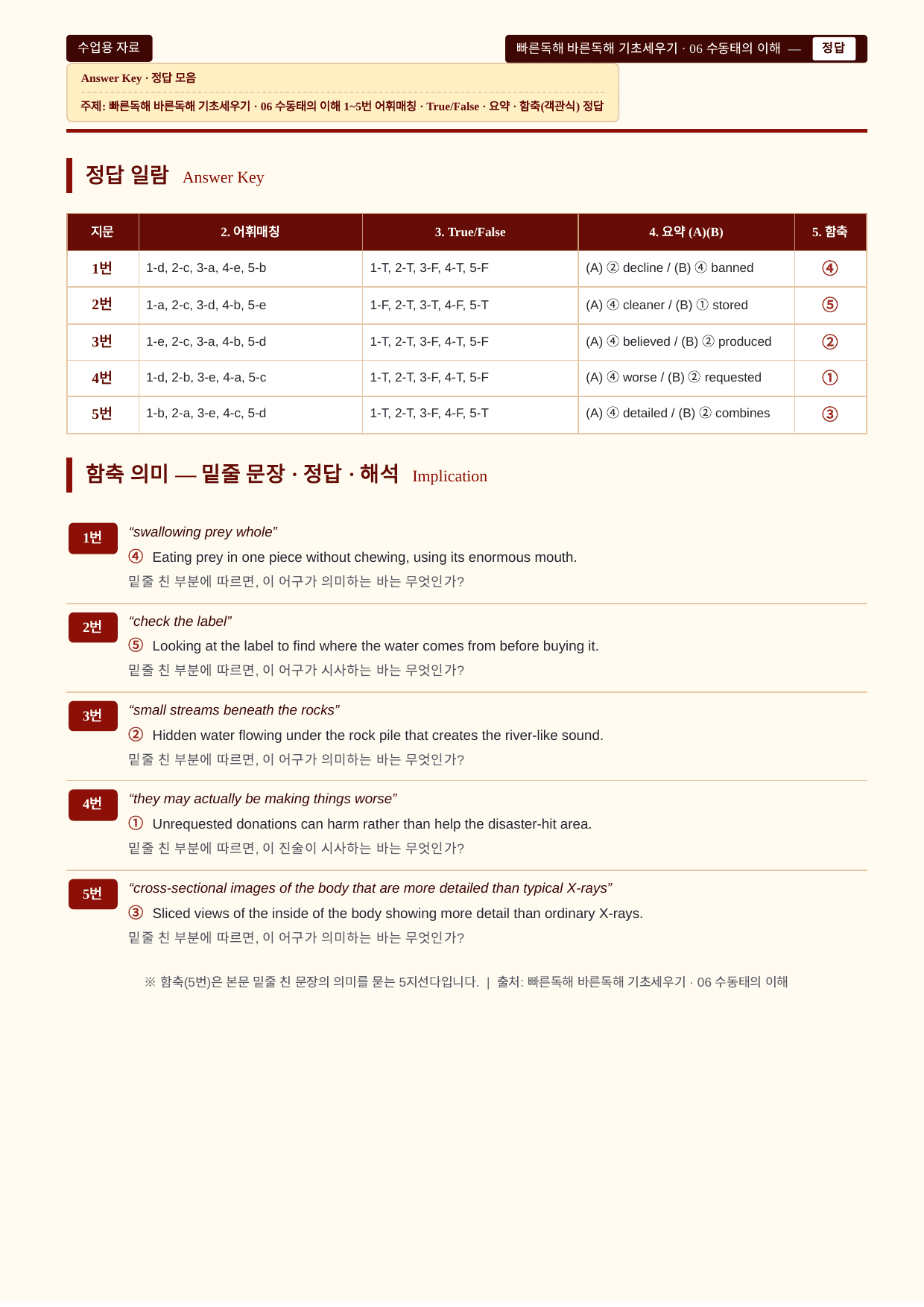 빠바_기초세우기_기초구문_06_분석노트 및 워크북(수업용자료)_preview_undefined