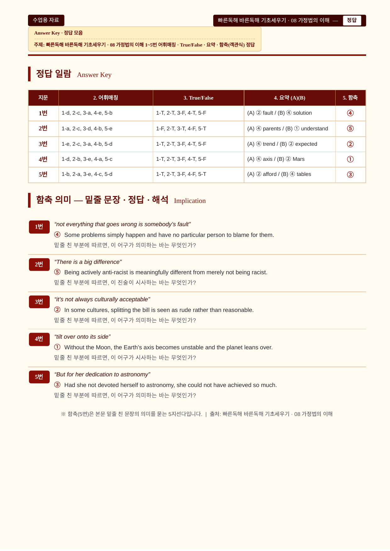 빠바_기초세우기_기초구문_08_분석노트 및 워크북(수업용자료)_preview_undefined