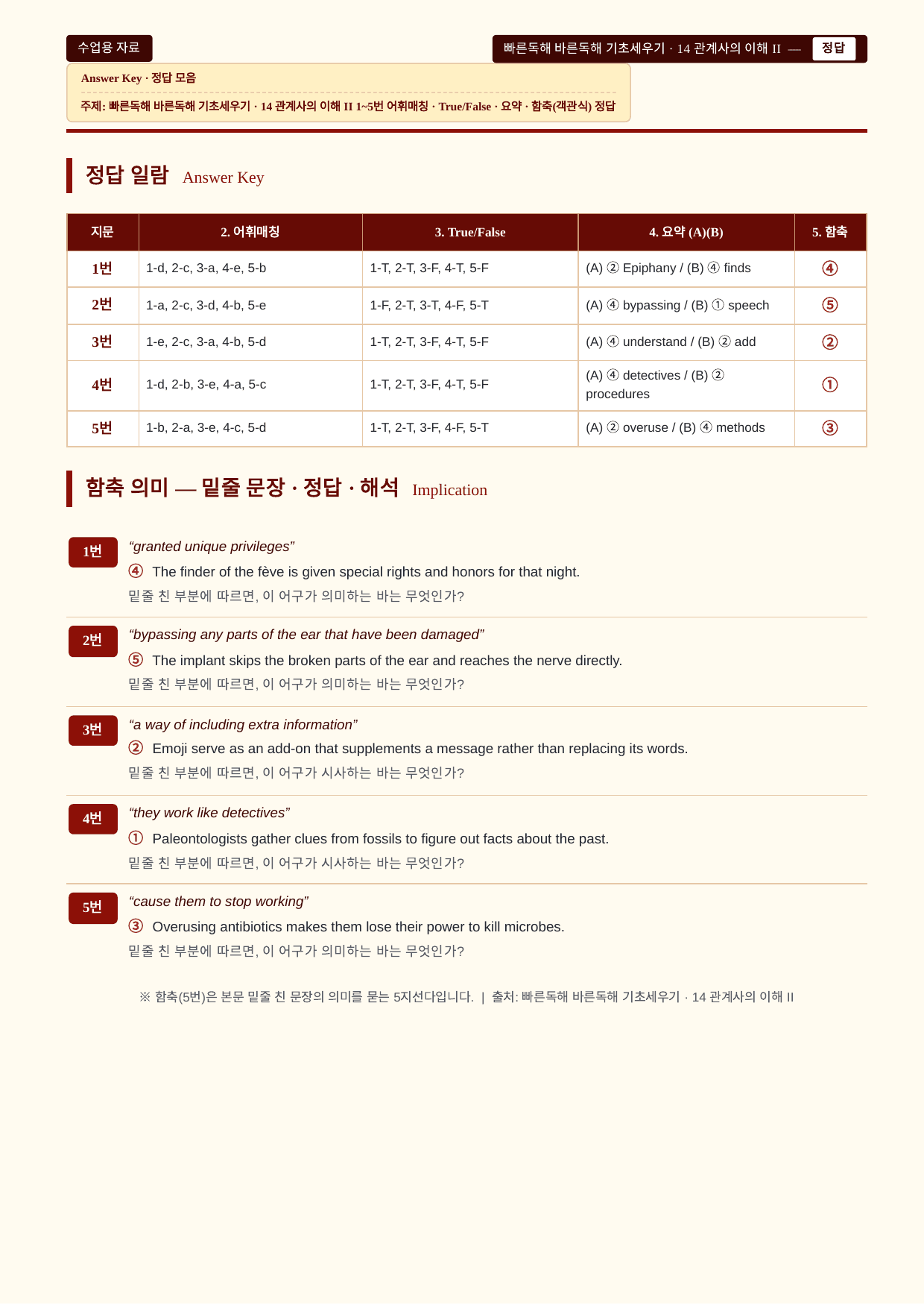 빠바_기초세우기_기초구문_14_분석노트 및 워크북(수업용자료)_preview_undefined