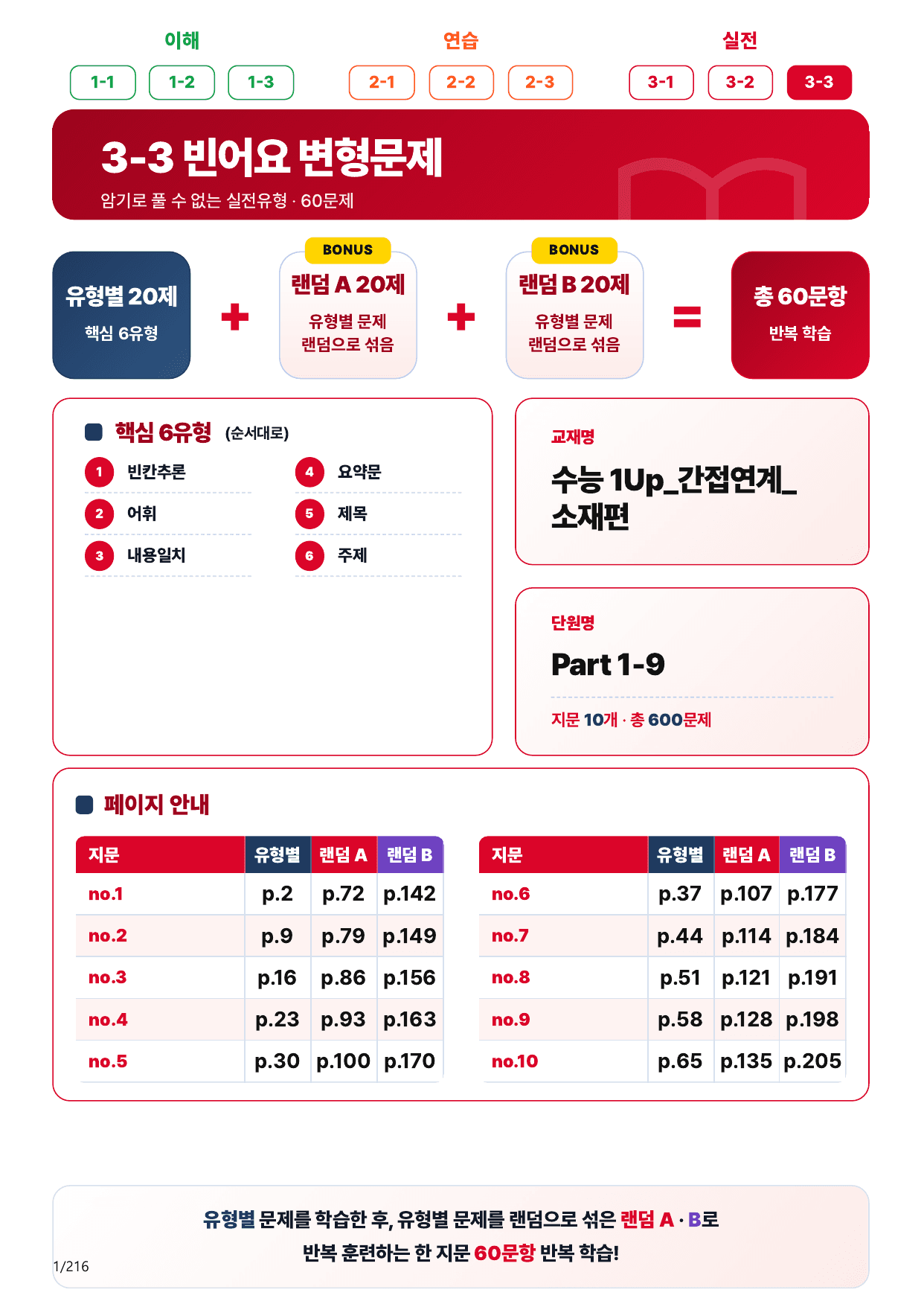 3-3번_수능 1Up_소재편_Part 1-9_120제(보너스 자료)_preview_undefined