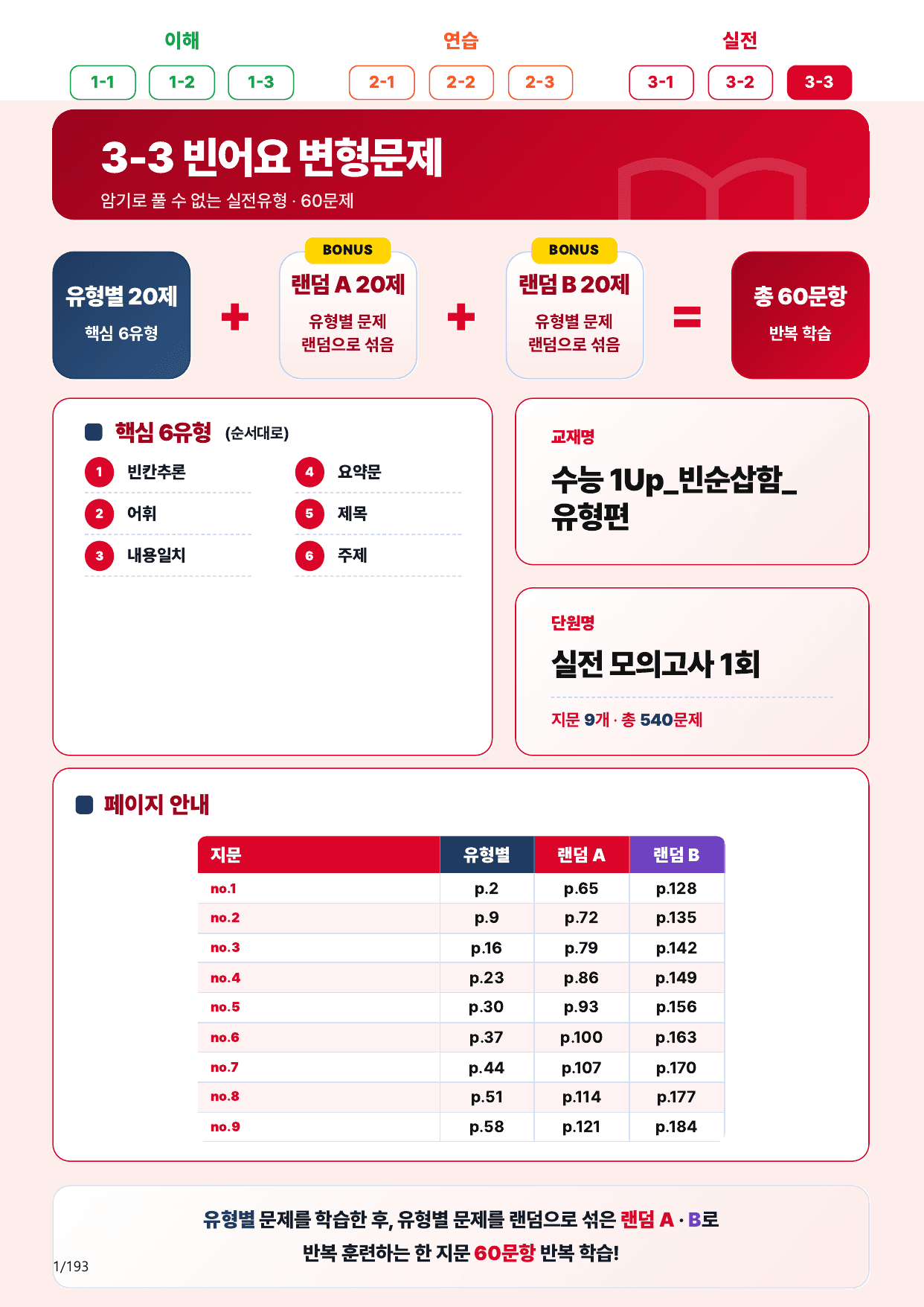 3-3번_수능 1Up_빈순삽함_실전 모의 1회_180제(보너스 자료)_preview_undefined