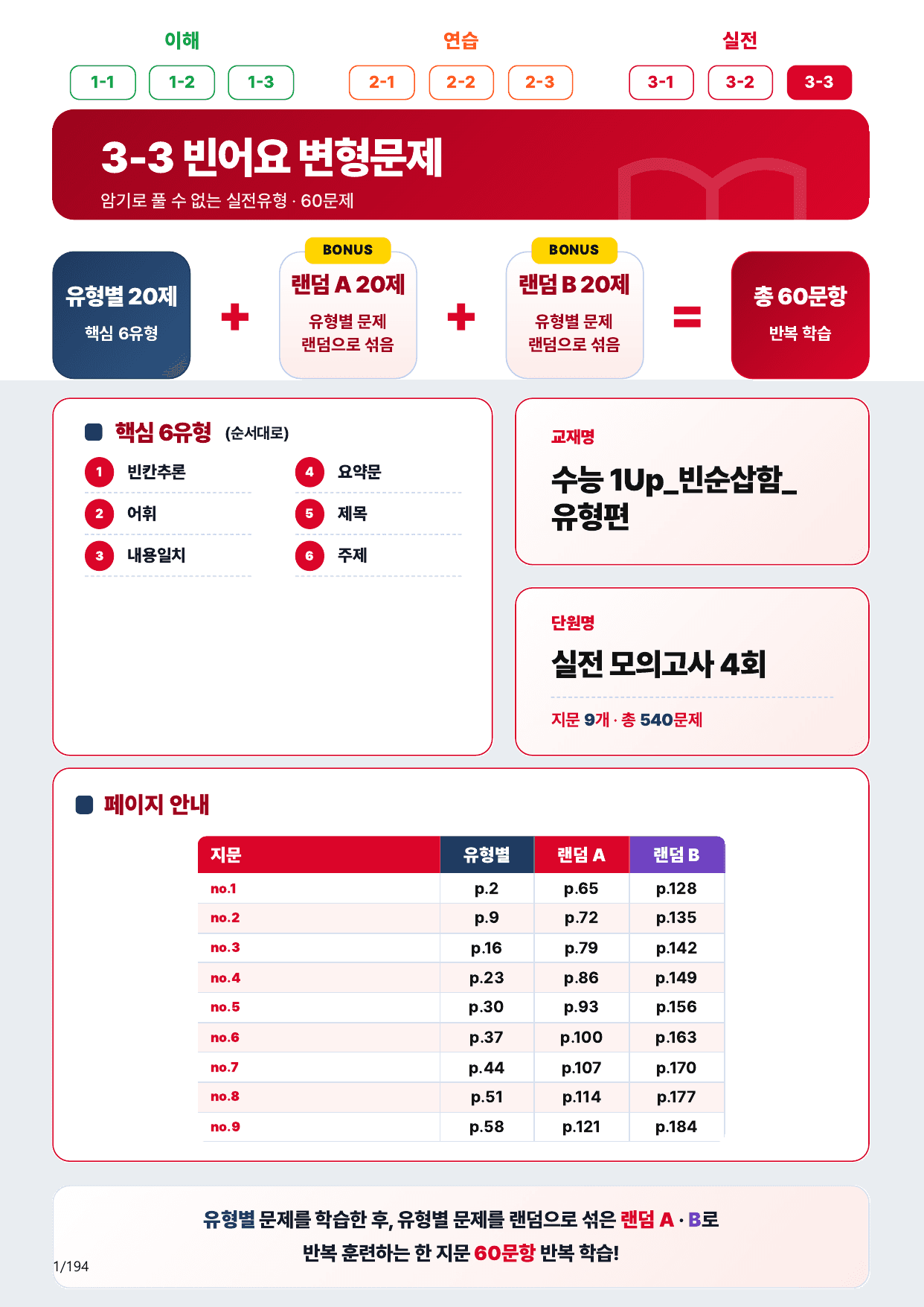 3-3번_수능 1Up_빈순삽함_실전 모의 4회_180제(보너스 자료)_preview_undefined