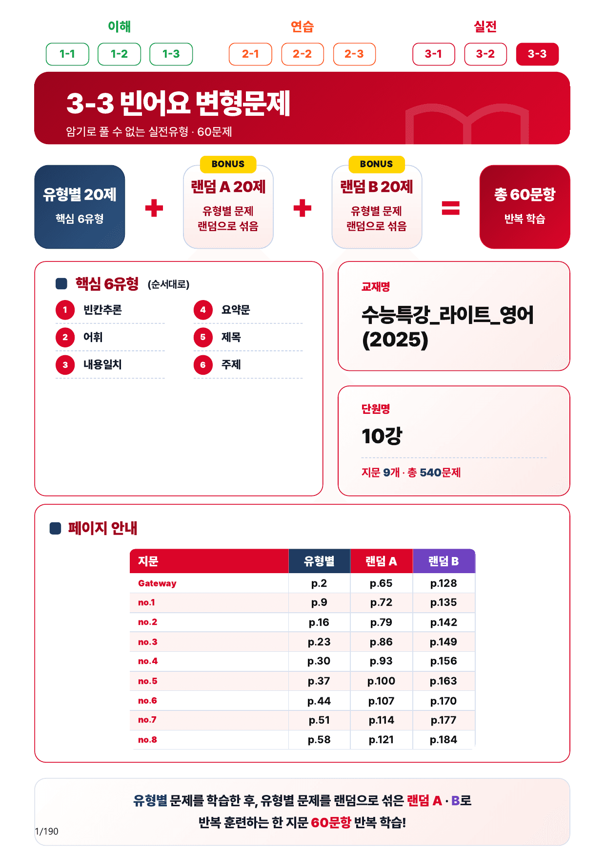 3-3번_수능특강_라이트_영어(2025)_10강_100제(보너스 자료)_preview_undefined