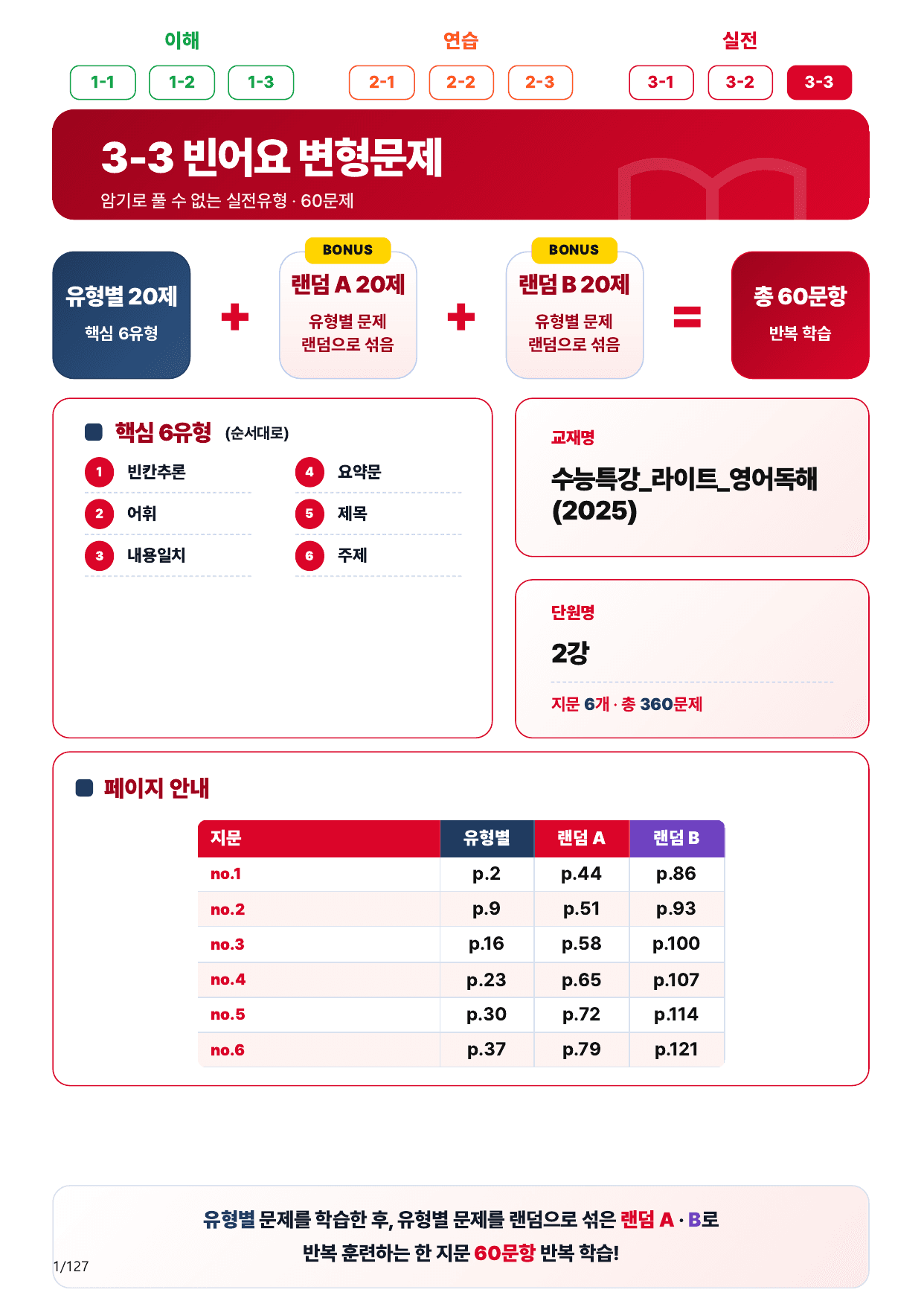 3-3번_수능특강_라이트_영어독해(2025)_2강_120제(보너스 자료)_preview_undefined