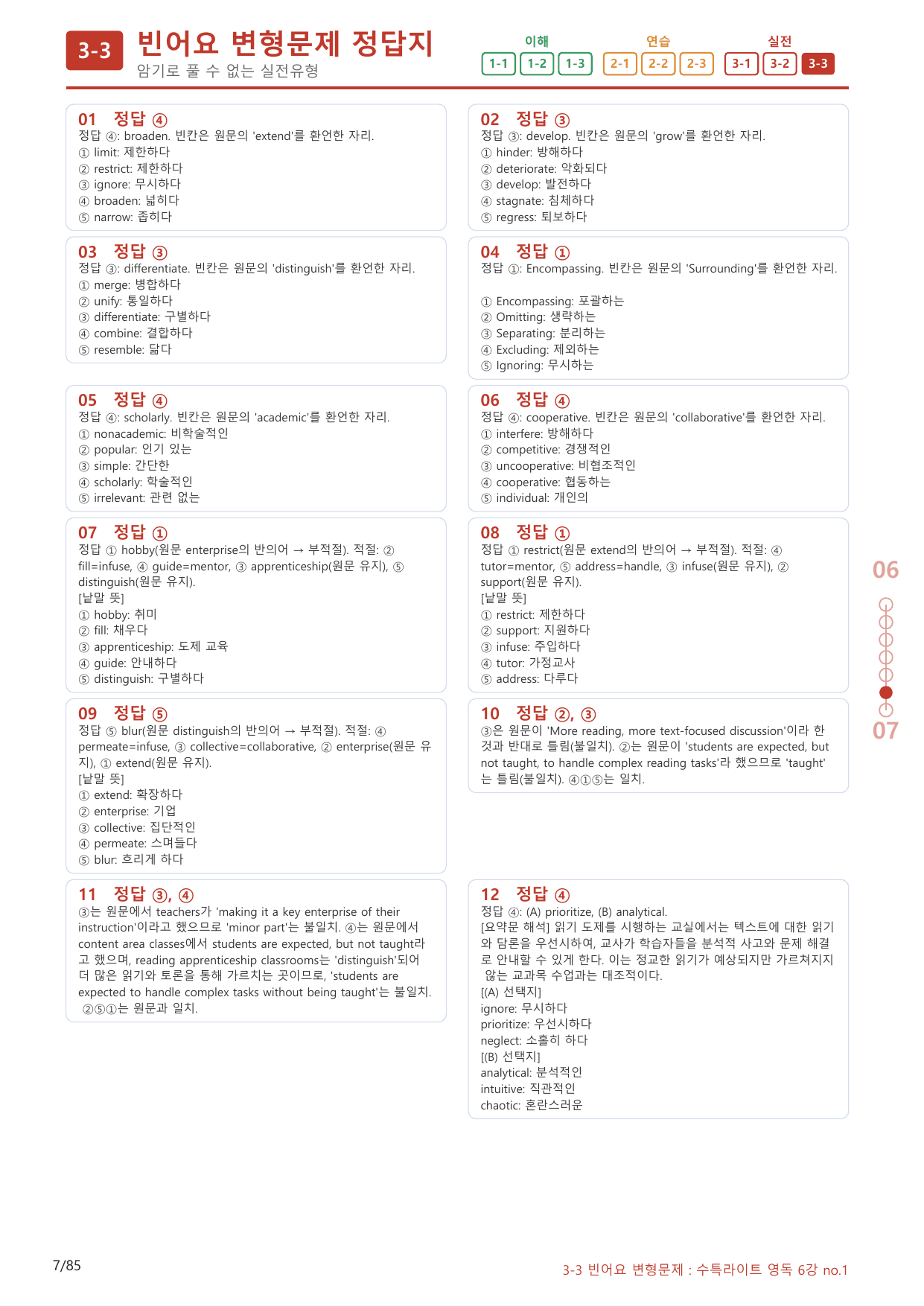 3-3번_수능특강_라이트_영어독해(2025)_6강_120제(보너스 자료)_preview_undefined