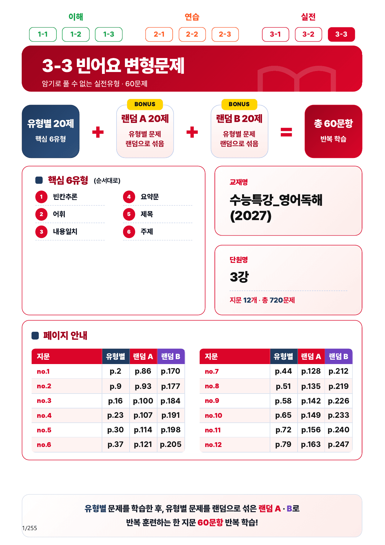 3-3번_수능특강_영어독해(2027)_3강_240제(보너스 자료)_preview_undefined
