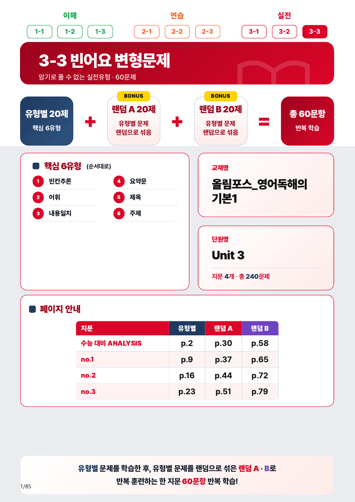 3-3번_올림포스_영어독해의 기본1_Unit 3_80제(보너스 자료)_preview_undefined